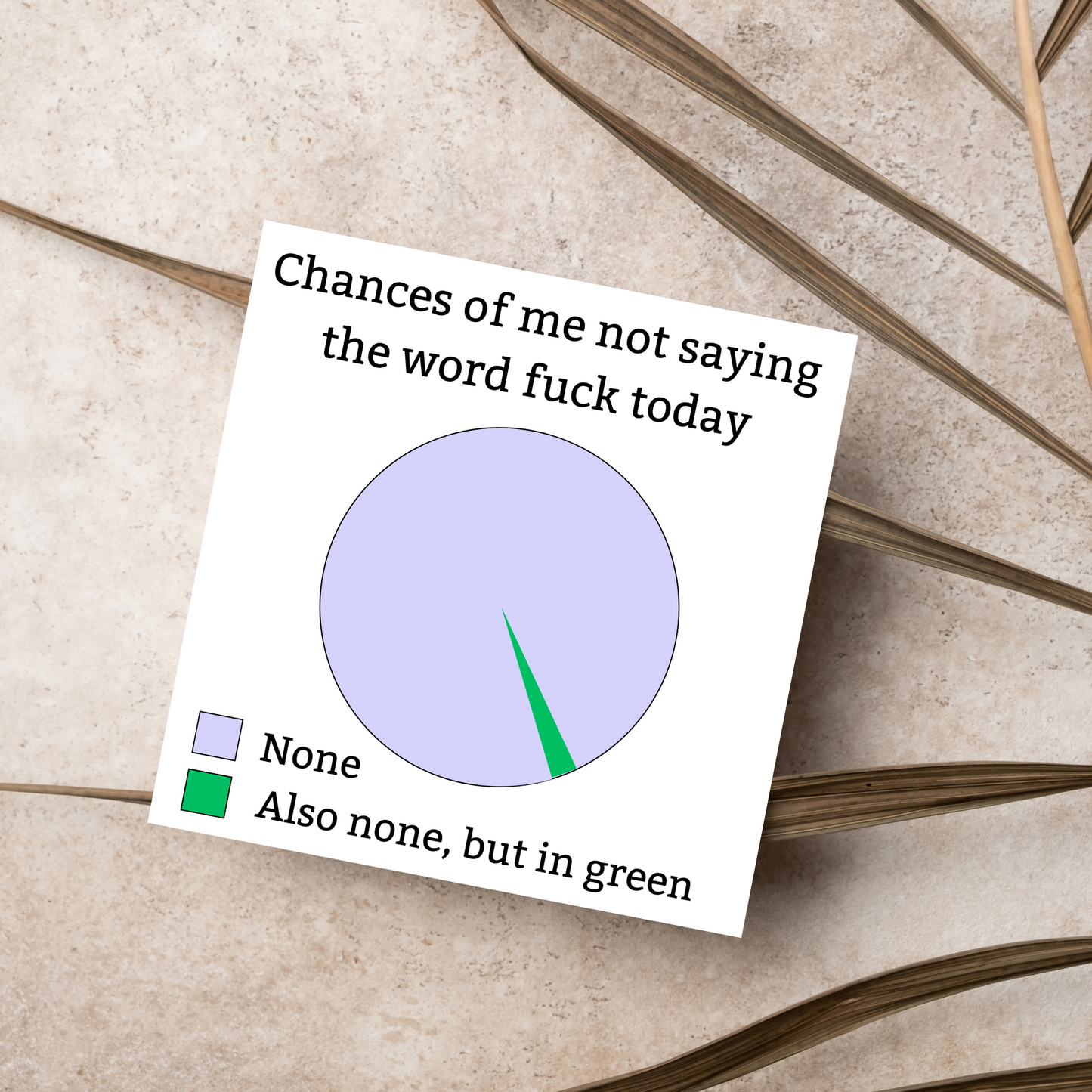 Rude Card for Any Occasion, Card for Someone Who Swears a Lot, Profanity Card