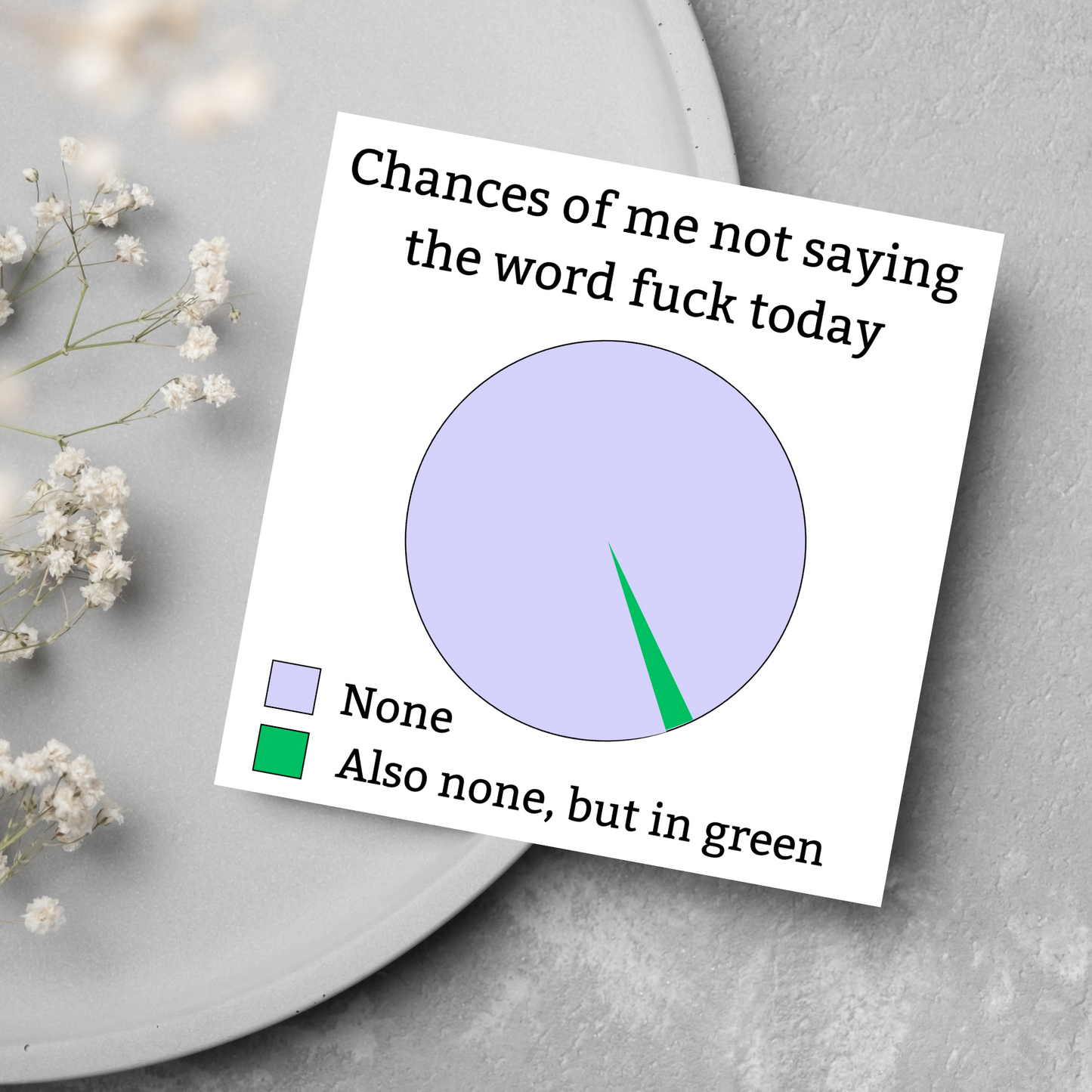 Rude Card for Any Occasion, Card for Someone Who Swears a Lot, Profanity Card