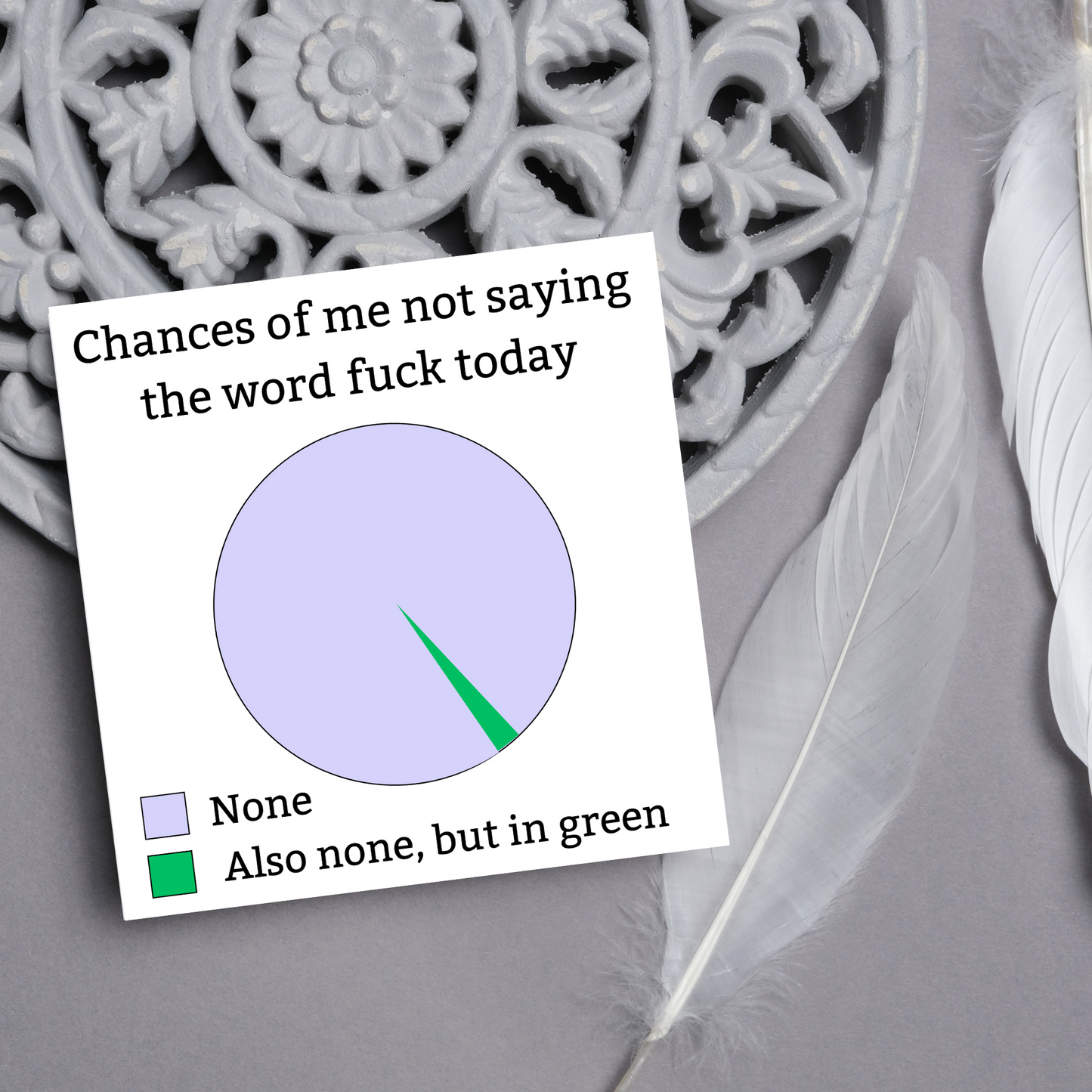 Rude Card for Any Occasion, Card for Someone Who Swears a Lot, Profanity Card