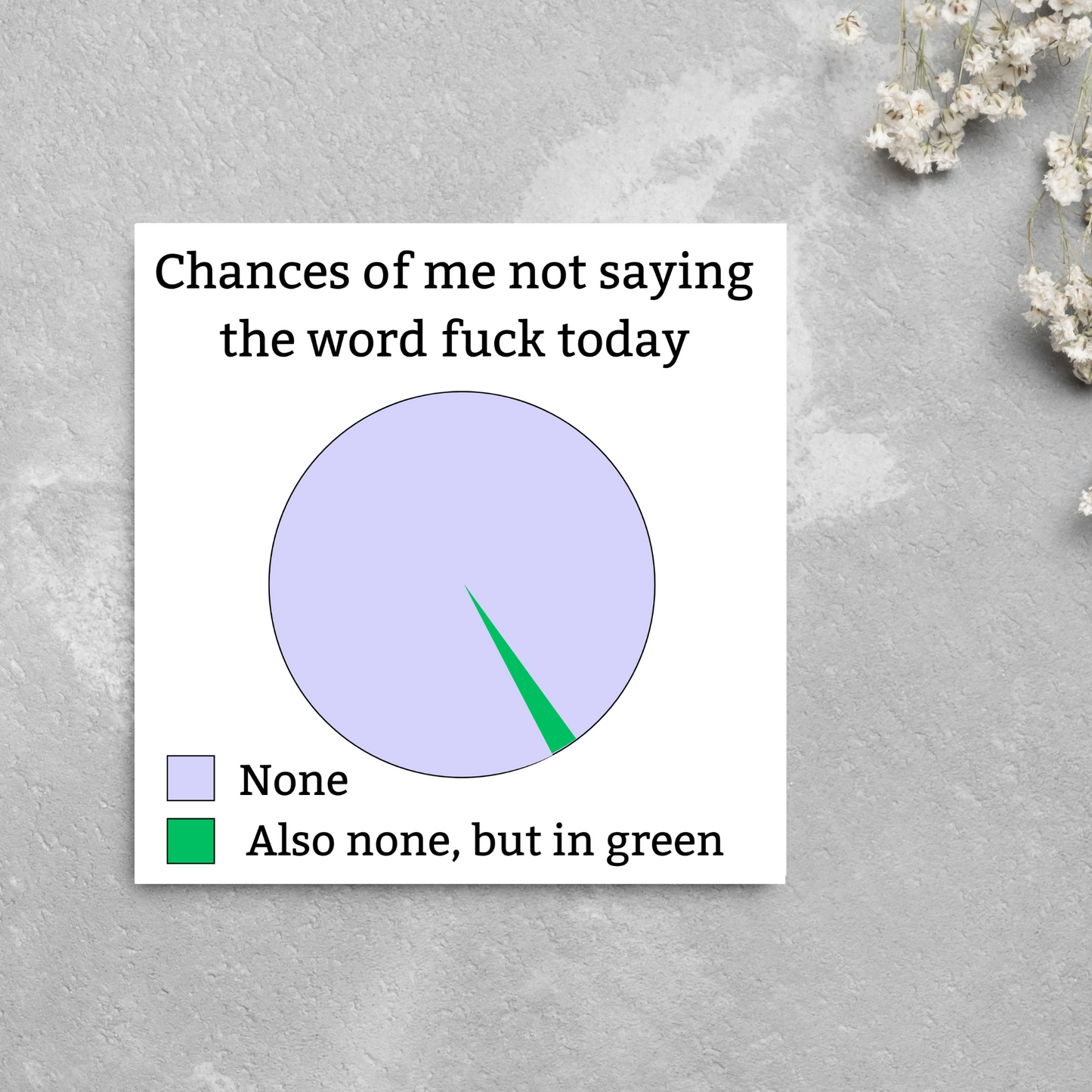 Rude Card for Any Occasion, Card for Someone Who Swears a Lot, Profanity Card