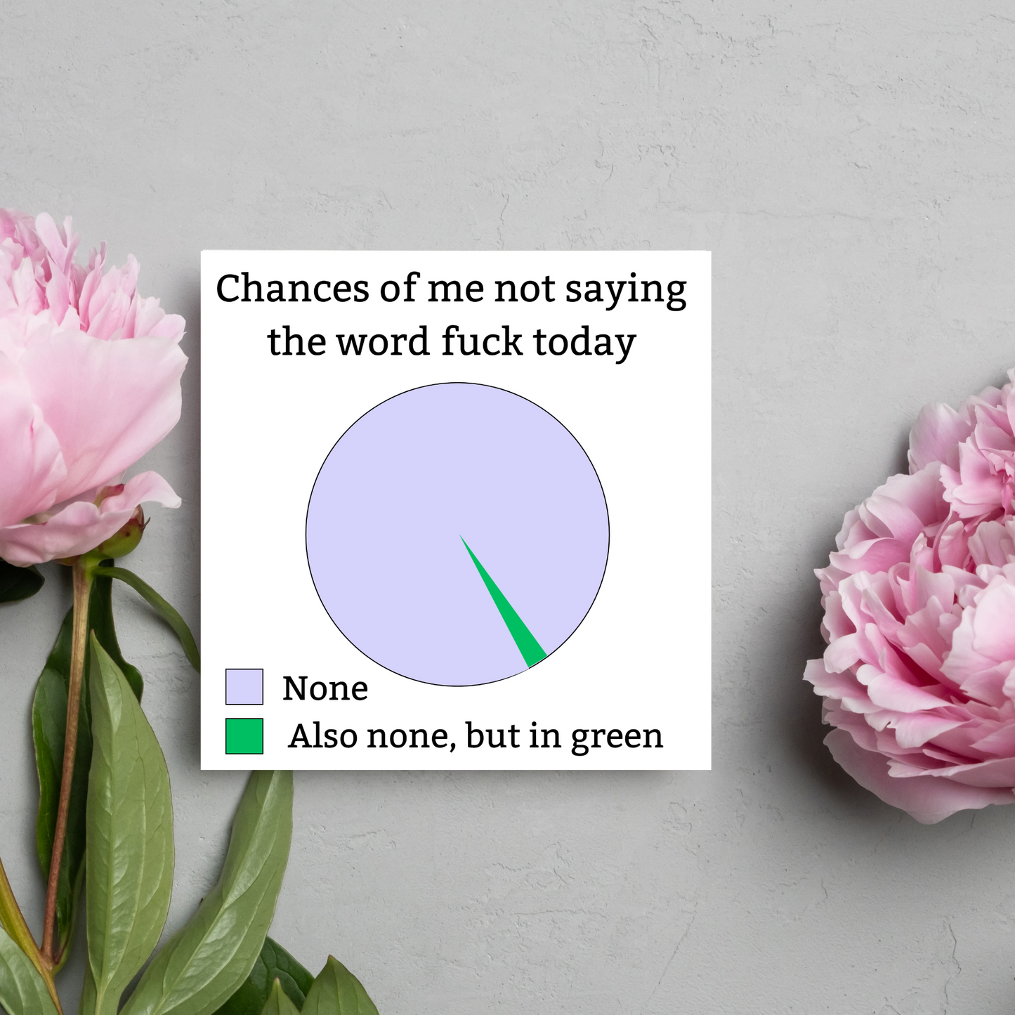 Rude Card for Any Occasion, Card for Someone Who Swears a Lot, Profanity Card