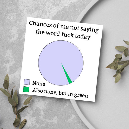 Rude Card for Any Occasion, Card for Someone Who Swears a Lot, Profanity Card