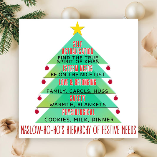 Psychology Christmas Card, Funny Psychologist Card, Maslow's Hierarchy of Needs, Psychology Xmas Card, Christmas Card for Psychologist