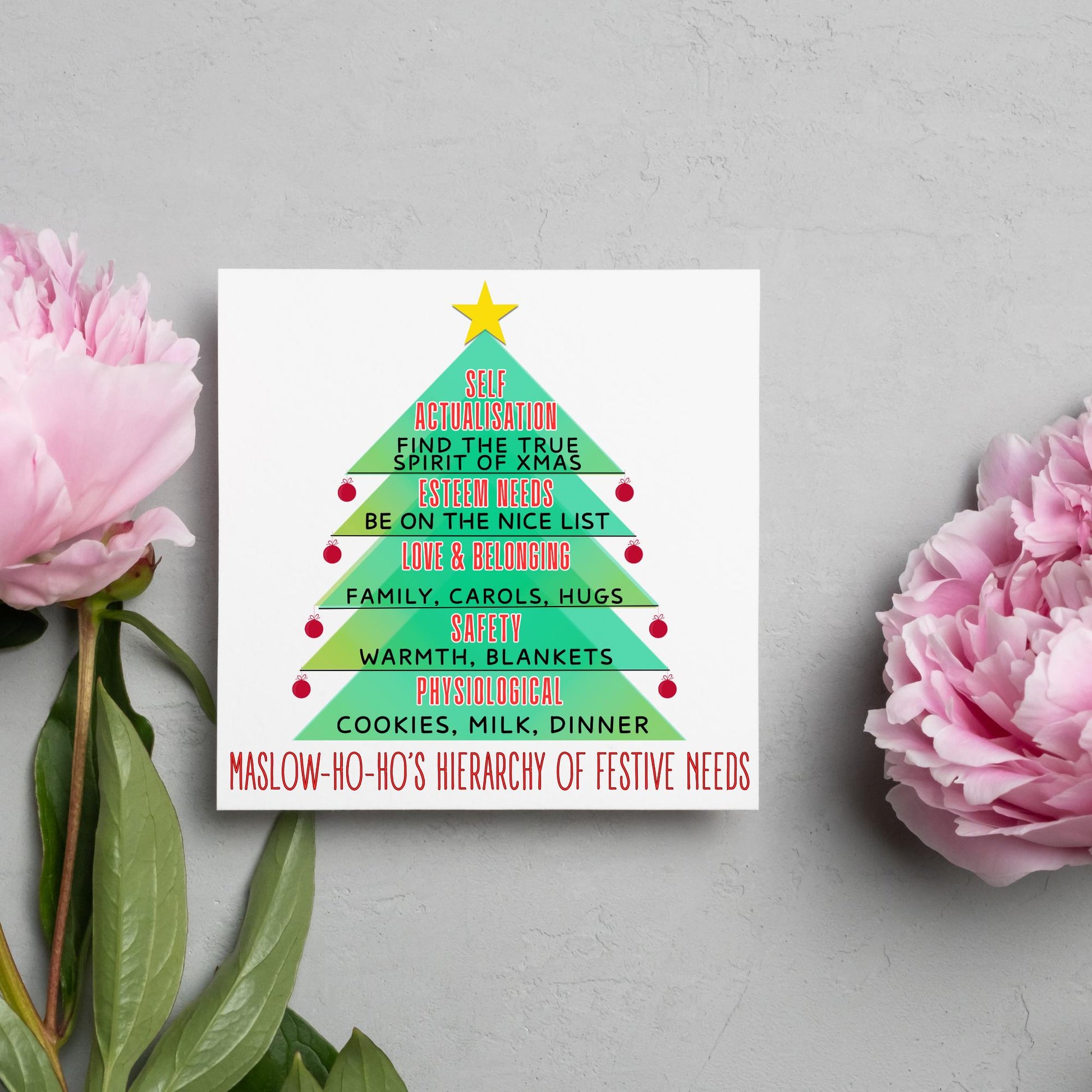 Psychology Christmas Card, Funny Psychologist Card, Maslow's Hierarchy of Needs, Psychology Xmas Card, Christmas Card for Psychologist