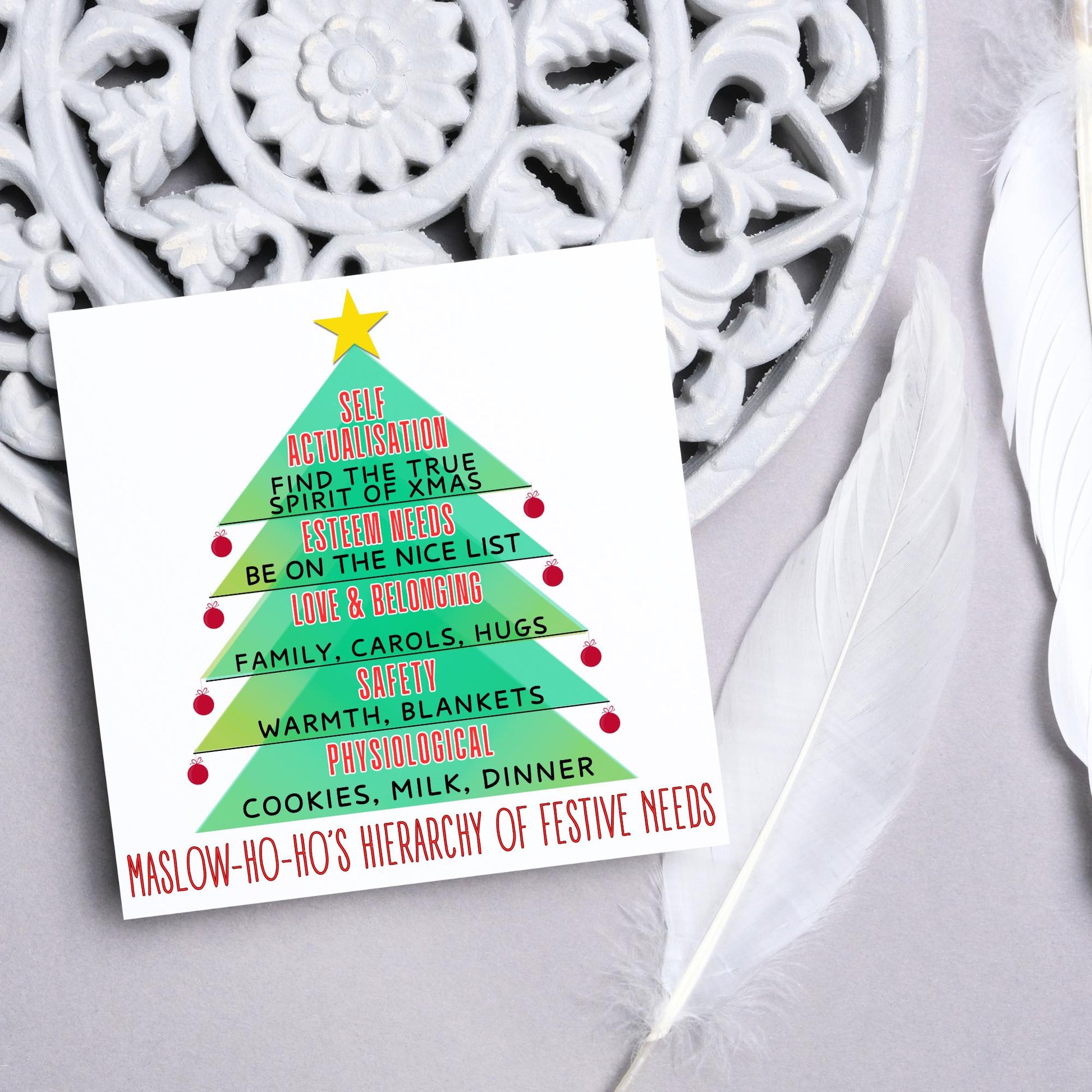 Psychology Christmas Card, Funny Psychologist Card, Maslow's Hierarchy of Needs, Psychology Xmas Card, Christmas Card for Psychologist