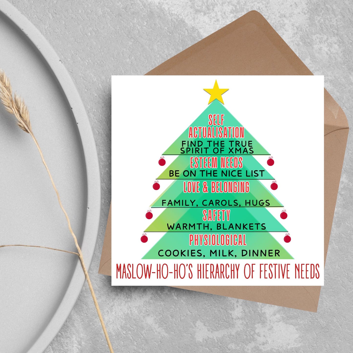 Psychology Christmas Card, Funny Psychologist Card, Maslow's Hierarchy of Needs, Psychology Xmas Card, Christmas Card for Psychologist