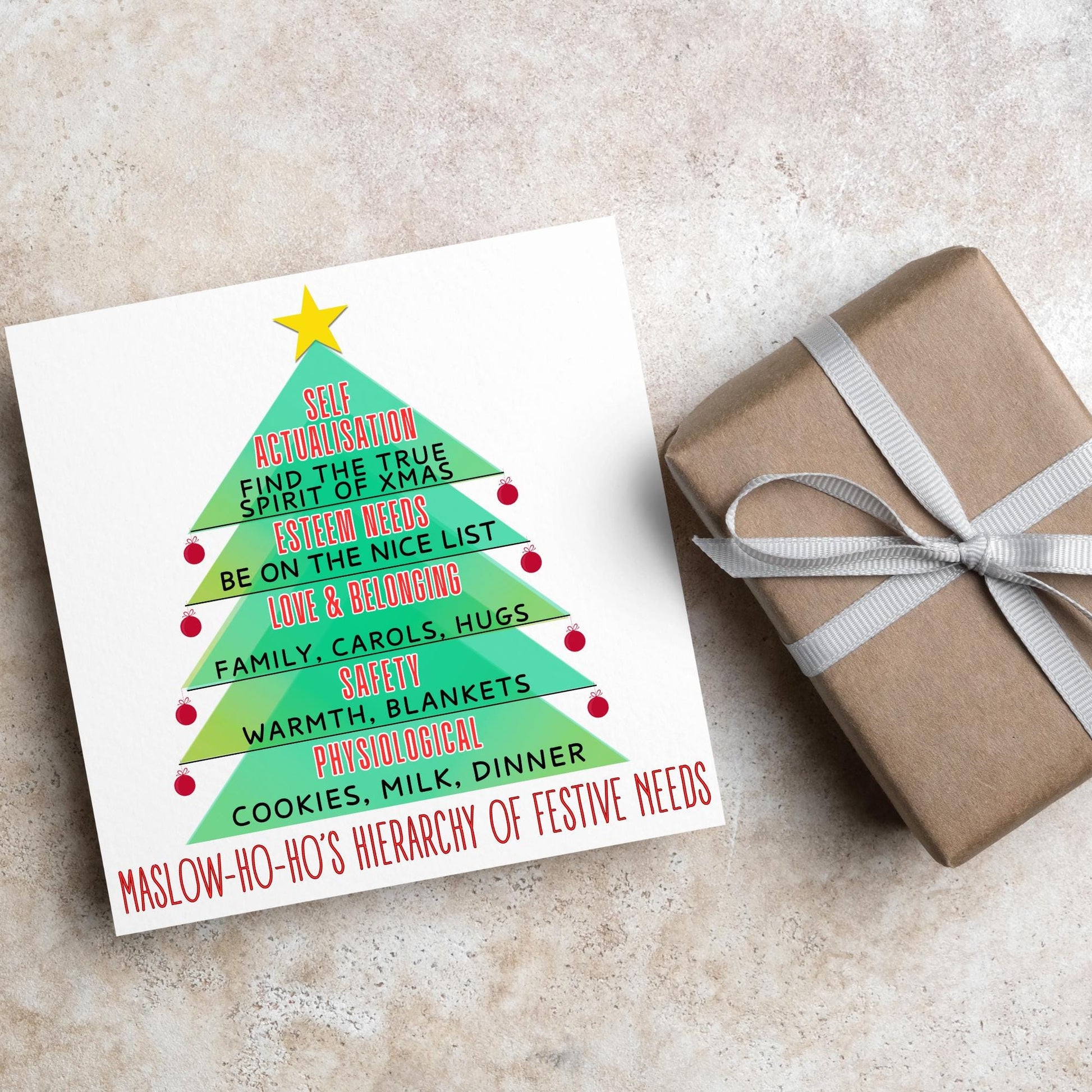 Psychology Christmas Card, Funny Psychologist Card, Maslow's Hierarchy of Needs, Psychology Xmas Card, Christmas Card for Psychologist