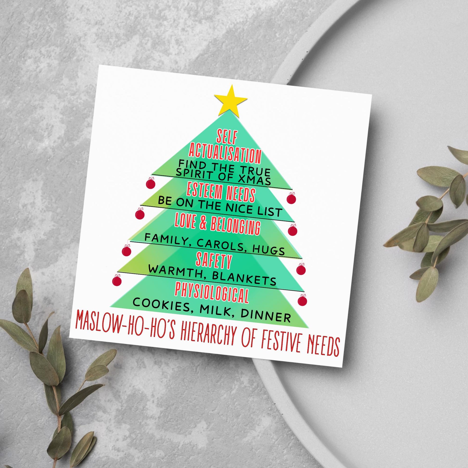 Psychology Christmas Card, Funny Psychologist Card, Maslow's Hierarchy of Needs, Psychology Xmas Card, Christmas Card for Psychologist