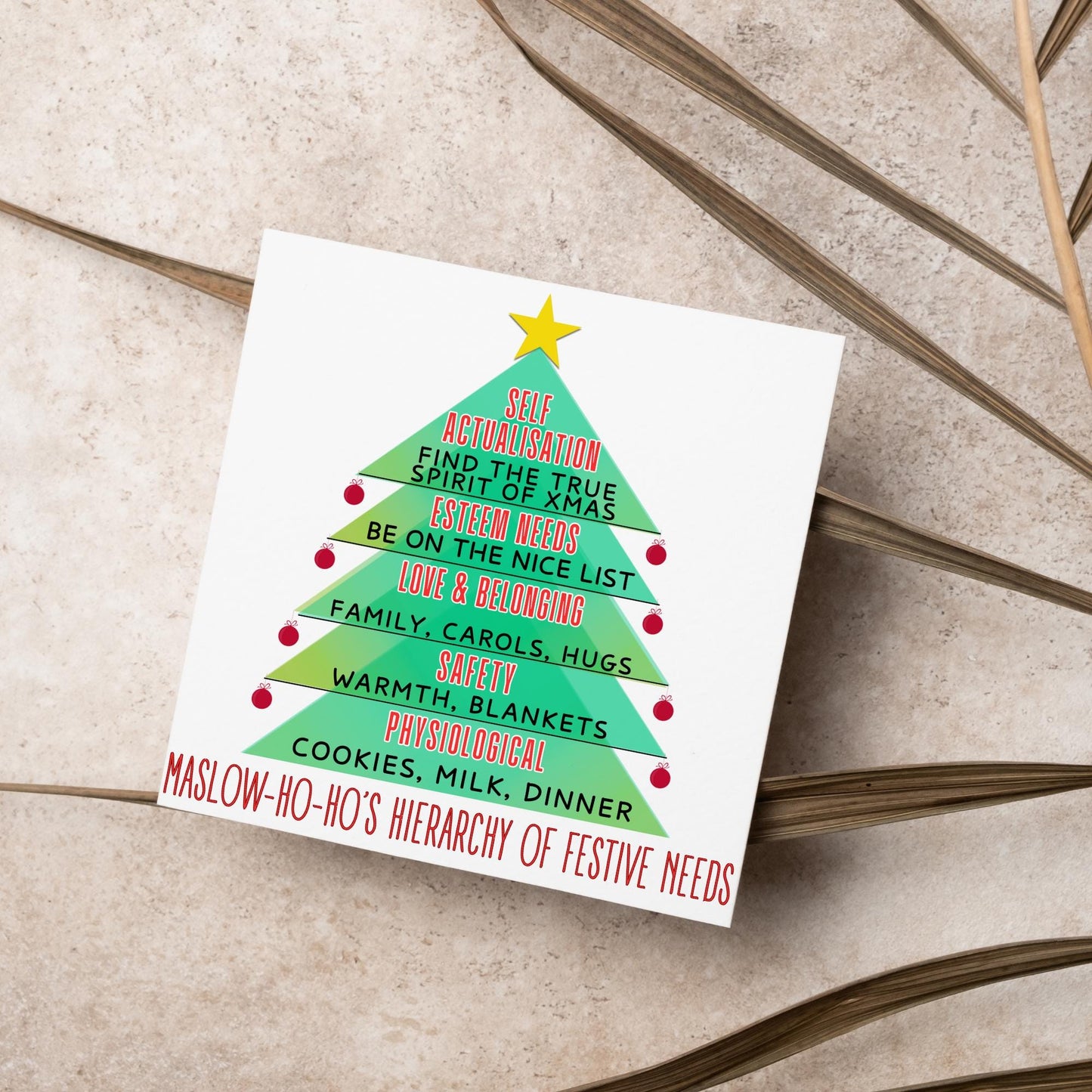 Psychology Christmas Card, Funny Psychologist Card, Maslow's Hierarchy of Needs, Psychology Xmas Card, Christmas Card for Psychologist