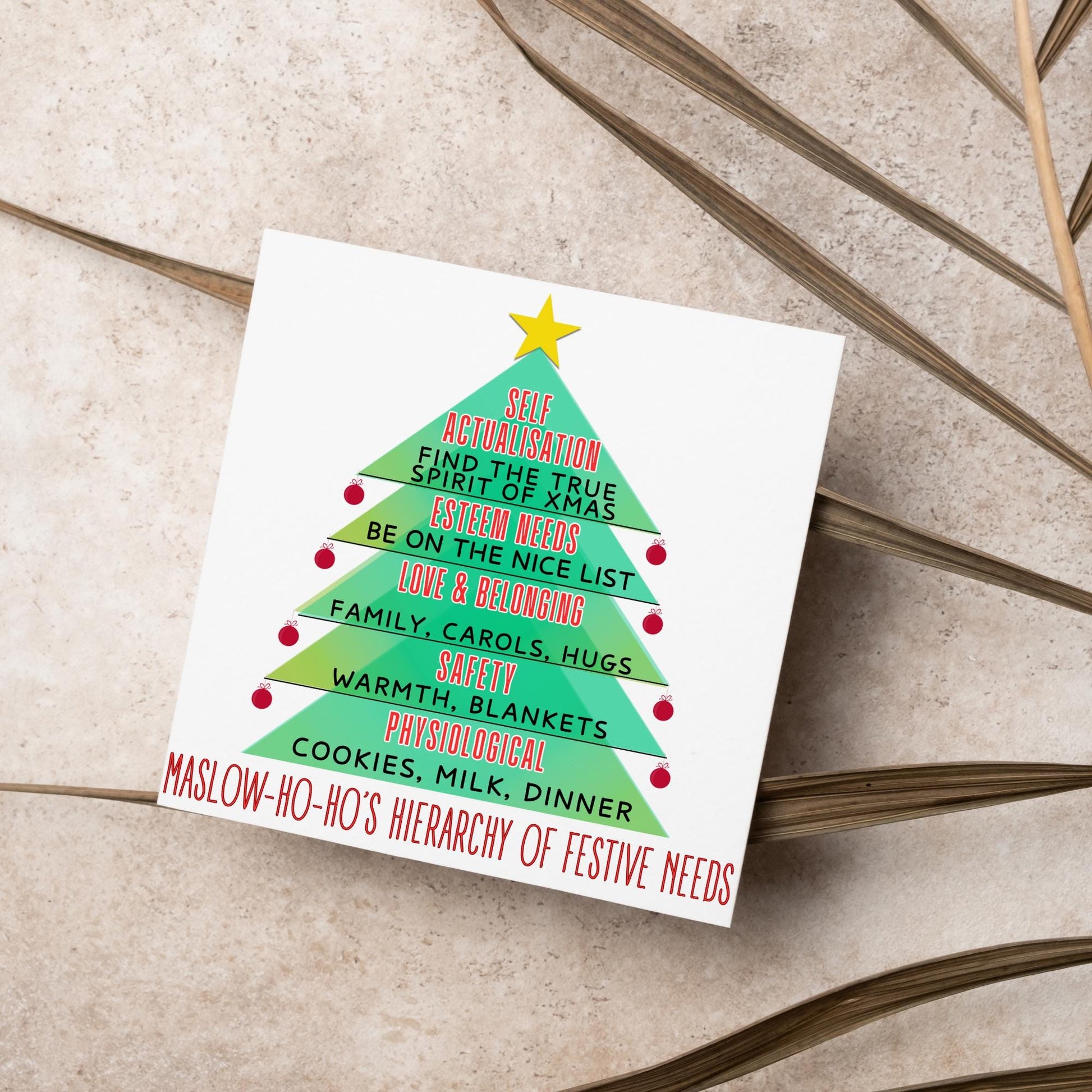 Psychology Christmas Card, Funny Psychologist Card, Maslow's Hierarchy of Needs, Psychology Xmas Card, Christmas Card for Psychologist