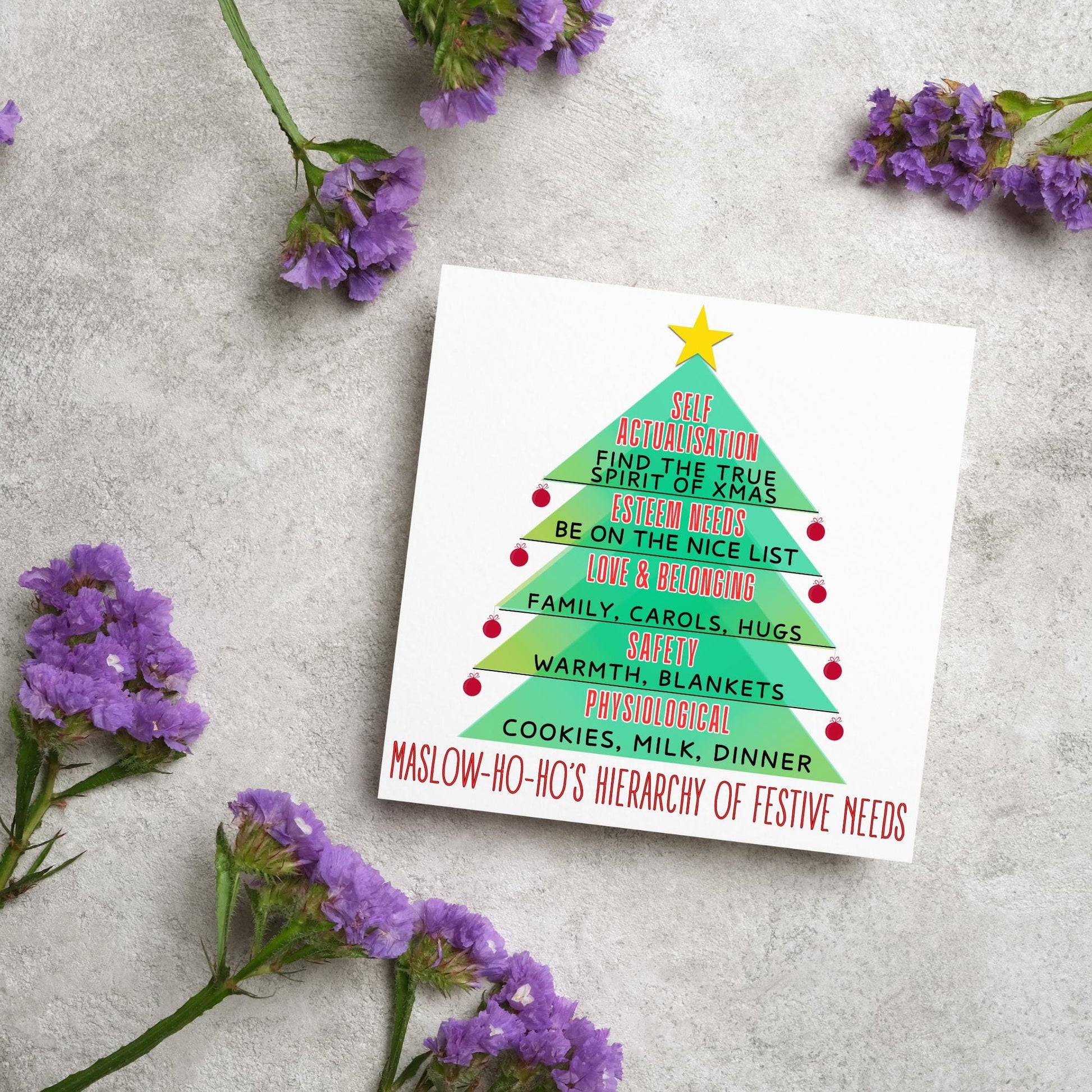 Psychology Christmas Card, Funny Psychologist Card, Maslow's Hierarchy of Needs, Psychology Xmas Card, Christmas Card for Psychologist