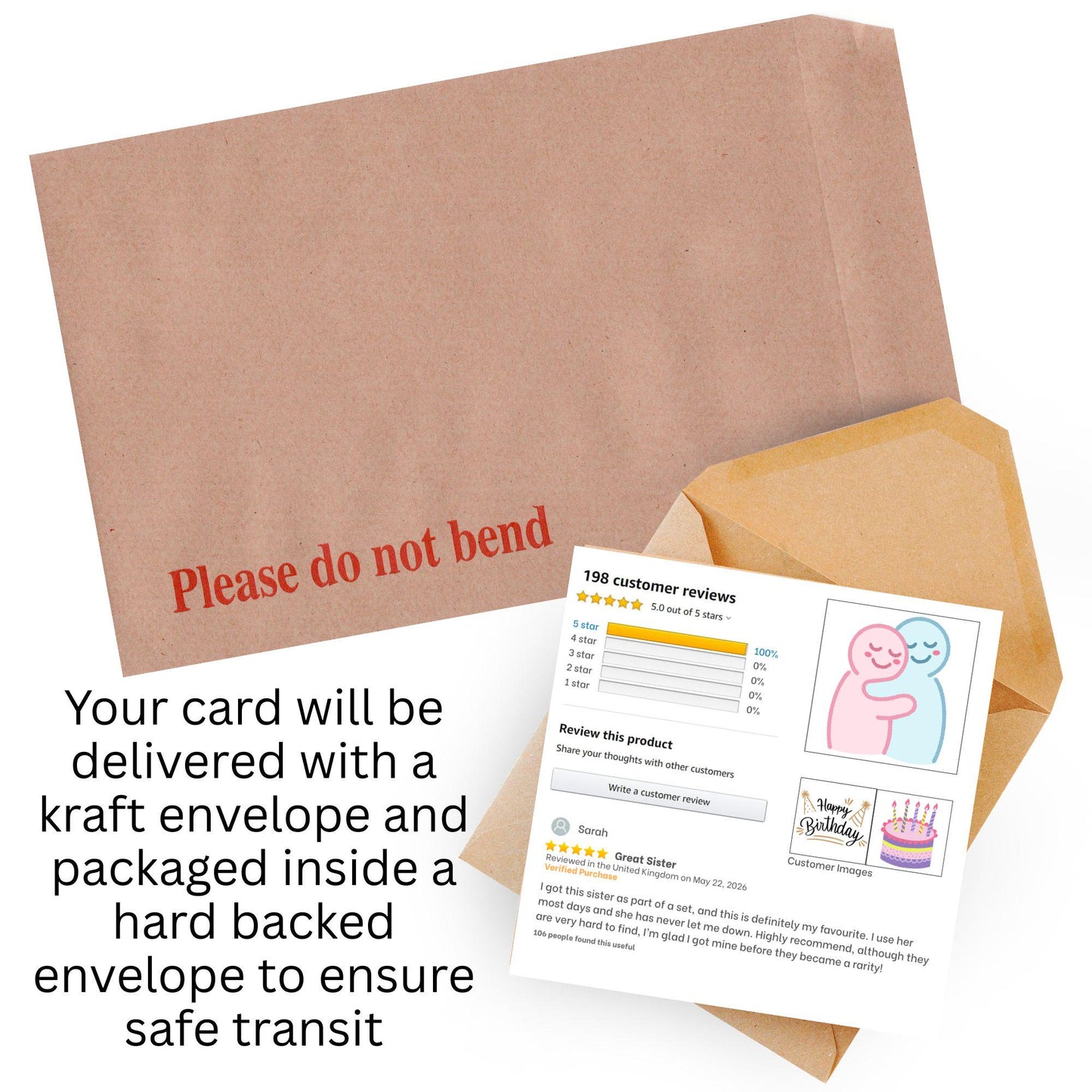 Personalised Funny Amazon Review Birthday Card, For Mum, Sister, Brother, Dad, Uncle, Aunt, Friend