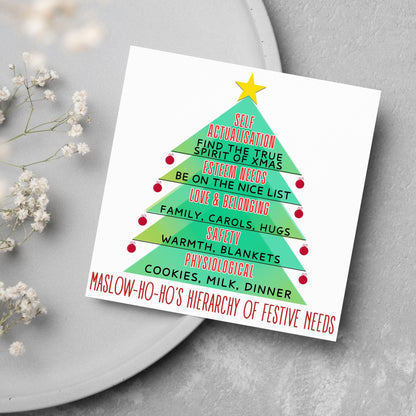 Psychology Christmas Card, Funny Psychologist Card, Maslow's Hierarchy of Needs, Psychology Xmas Card, Christmas Card for Psychologist