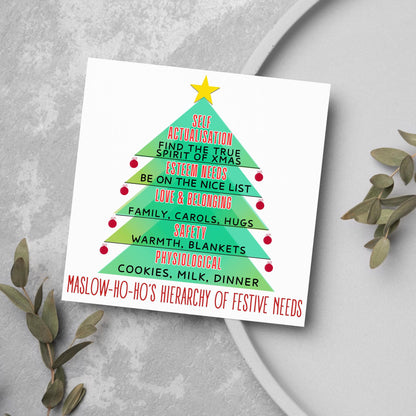 Psychology Christmas Card, Funny Psychologist Card, Maslow's Hierarchy of Needs, Psychology Xmas Card, Christmas Card for Psychologist