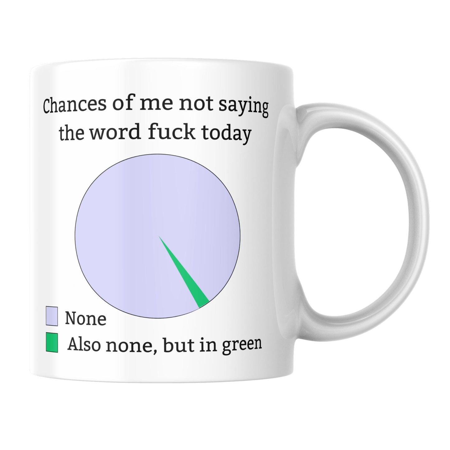 Rude Mug, F*uck Mug, Great Gift Mug, Secret Santa, Mug for Someone Who Swears a Lot, Office Mug, Pie Chart Mug, Funny Rude Mug