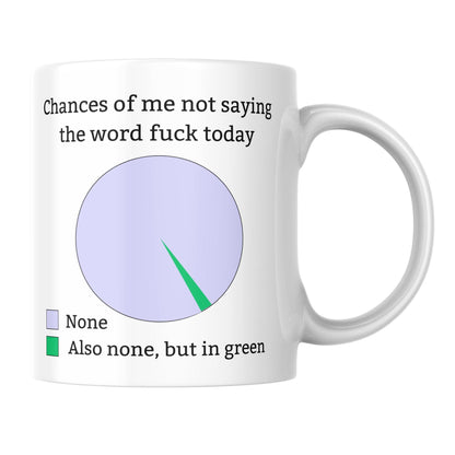 Rude Mug, F*uck Mug, Great Gift Mug, Secret Santa, Mug for Someone Who Swears a Lot, Office Mug, Pie Chart Mug, Funny Rude Mug
