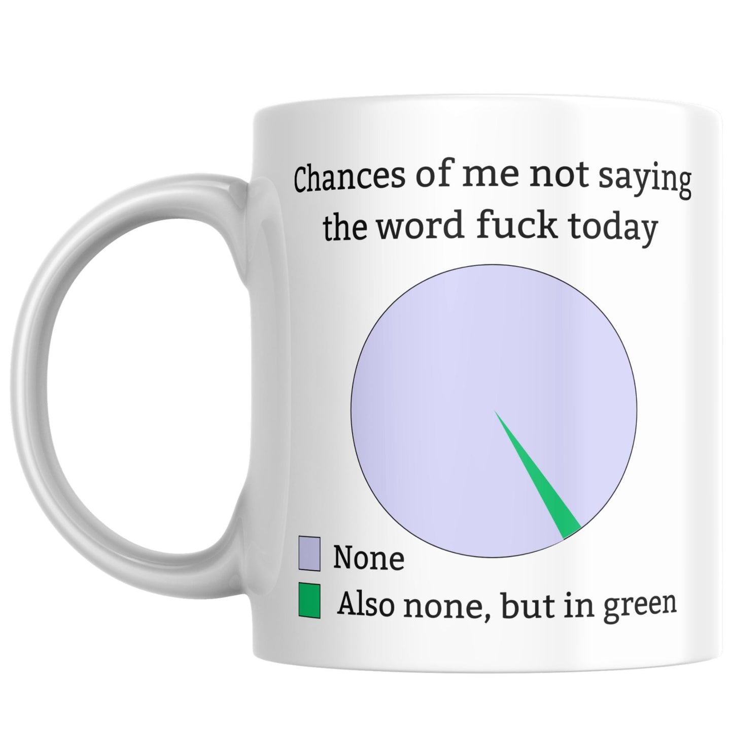 Rude Mug, F*uck Mug, Great Gift Mug, Secret Santa, Mug for Someone Who Swears a Lot, Office Mug, Pie Chart Mug, Funny Rude Mug
