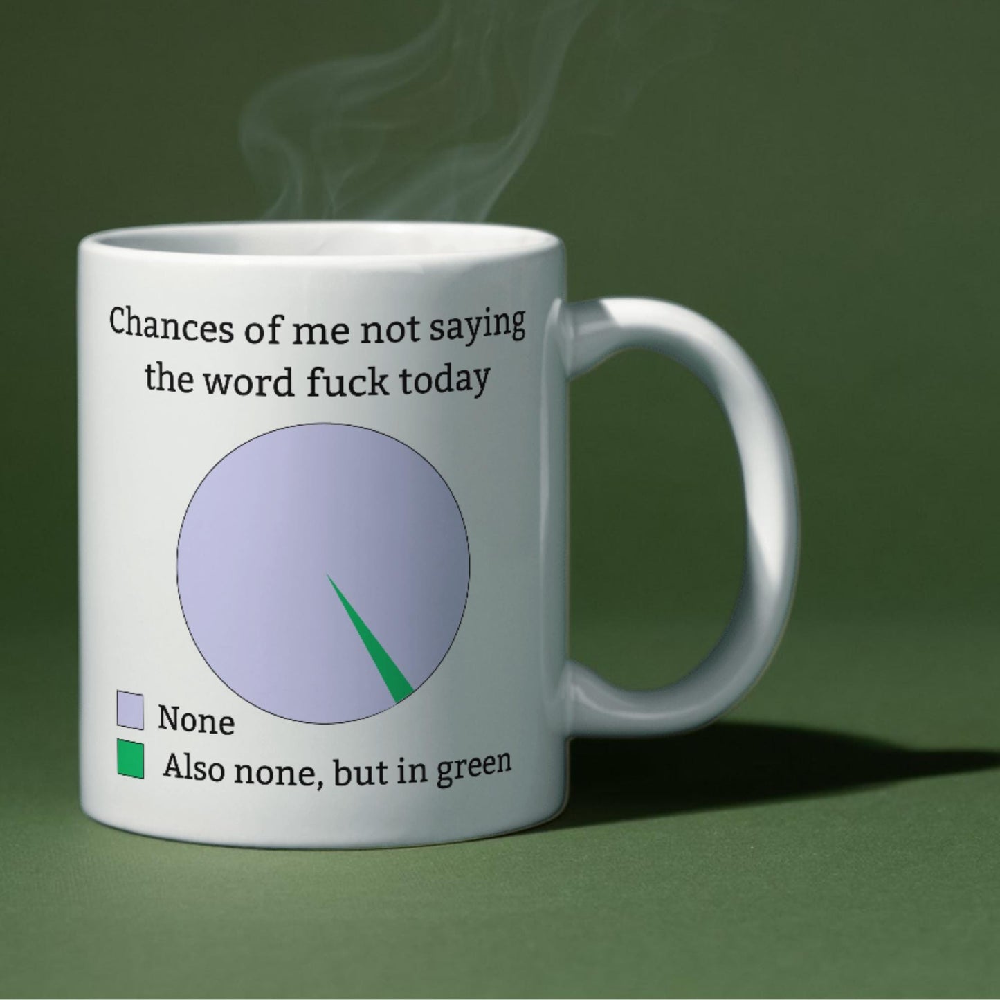 Rude Mug, F*uck Mug, Great Gift Mug, Secret Santa, Mug for Someone Who Swears a Lot, Office Mug, Pie Chart Mug, Funny Rude Mug