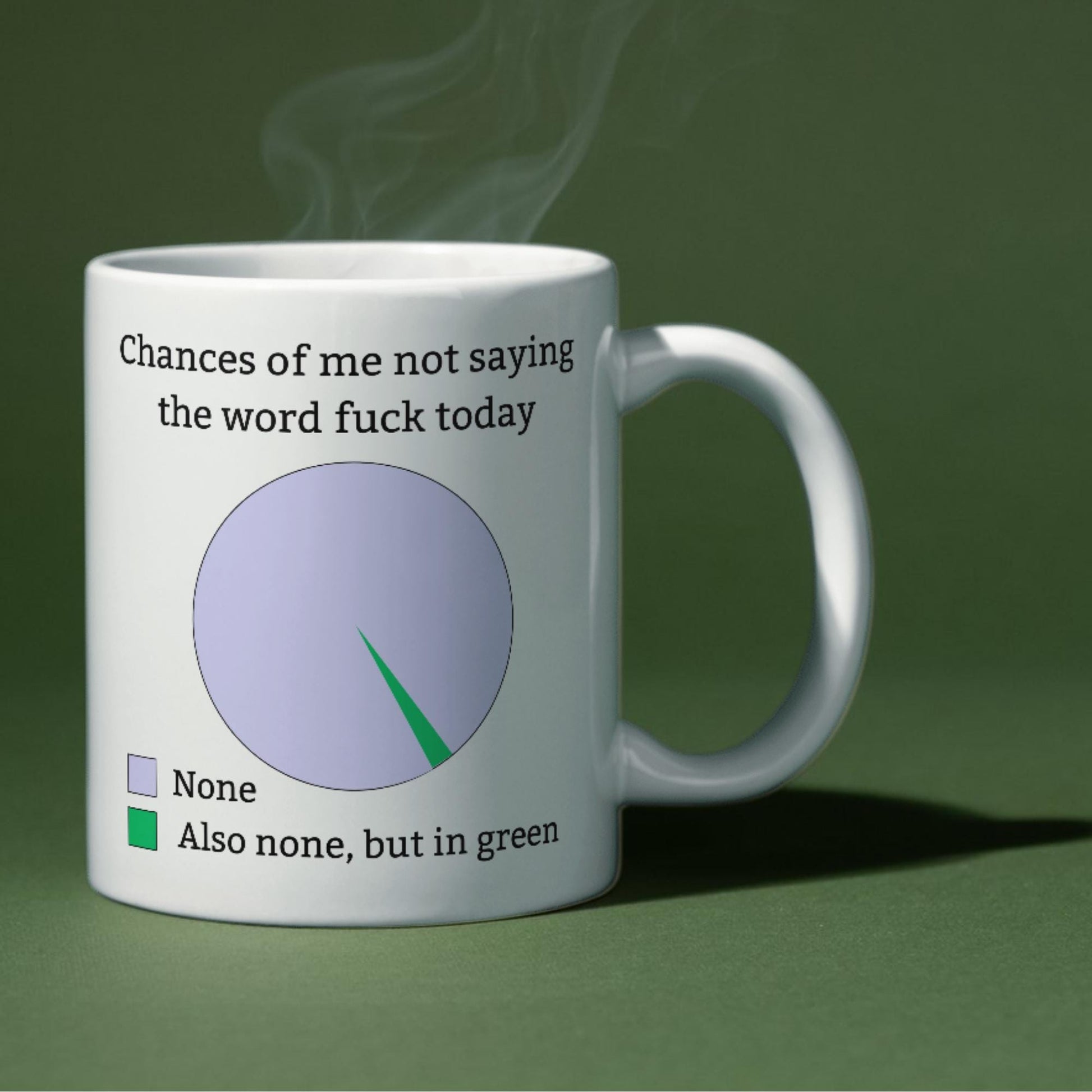 Rude Mug, F*uck Mug, Great Gift Mug, Secret Santa, Mug for Someone Who Swears a Lot, Office Mug, Pie Chart Mug, Funny Rude Mug