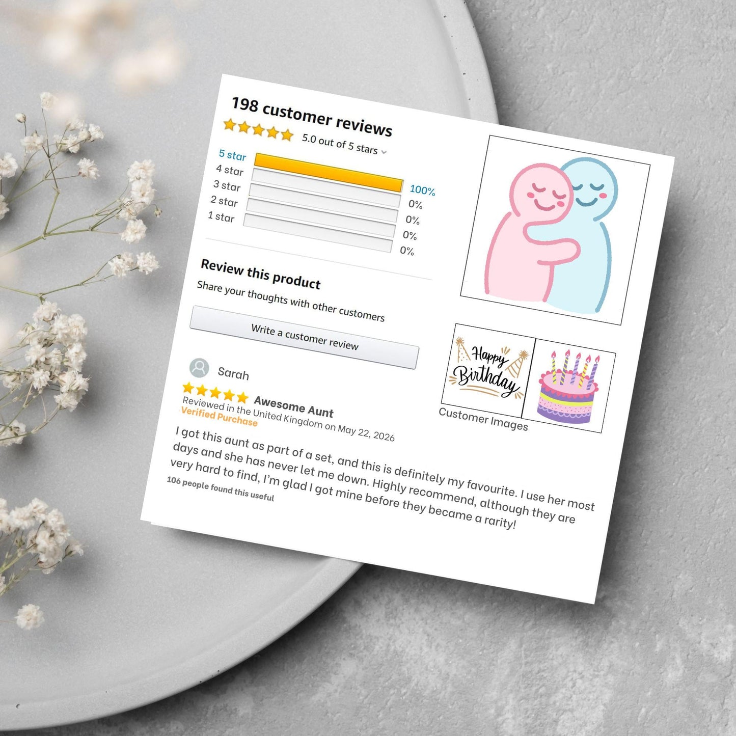 Personalised Funny Amazon Review Birthday Card, For Mum, Sister, Brother, Dad, Uncle, Aunt, Friend