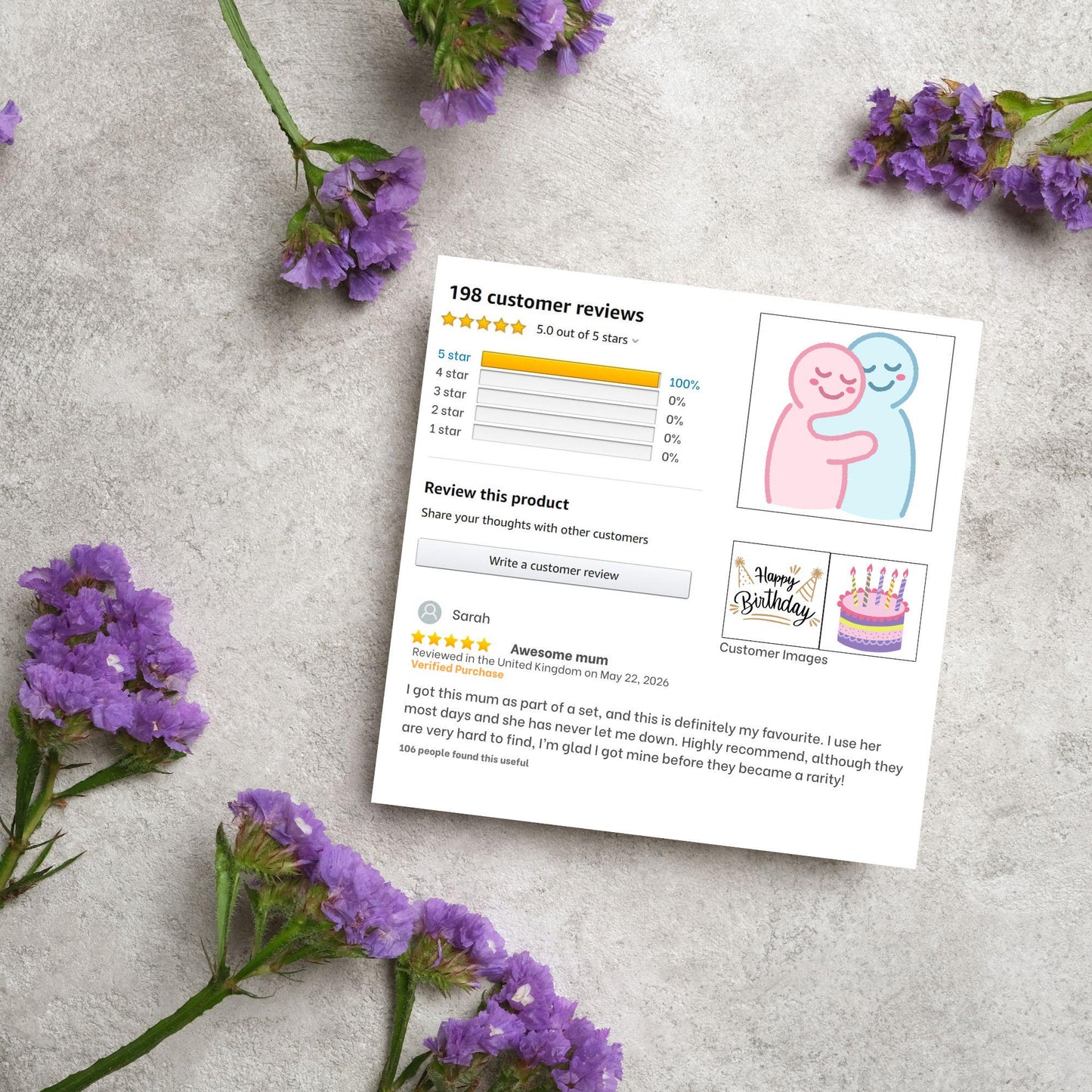 Personalised Funny Amazon Review Birthday Card, For Mum, Sister, Brother, Dad, Uncle, Aunt, Friend