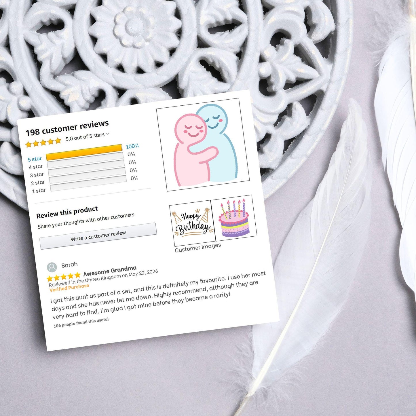 Personalised Funny Amazon Review Birthday Card, For Mum, Sister, Brother, Dad, Uncle, Aunt, Friend