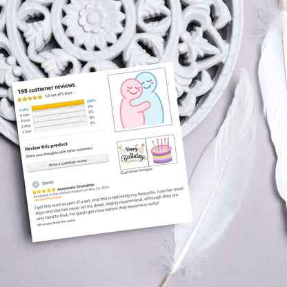 Personalised Funny Amazon Review Birthday Card, For Mum, Sister, Brother, Dad, Uncle, Aunt, Friend