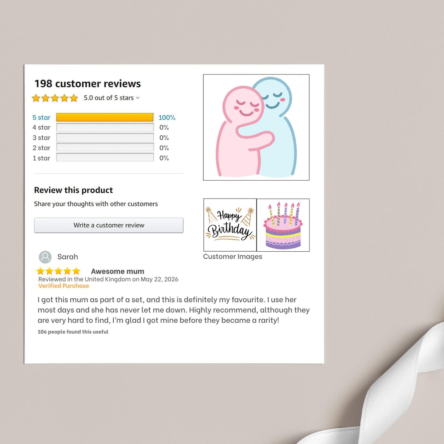 Personalised Funny Amazon Review Birthday Card, For Mum, Sister, Brother, Dad, Uncle, Aunt, Friend