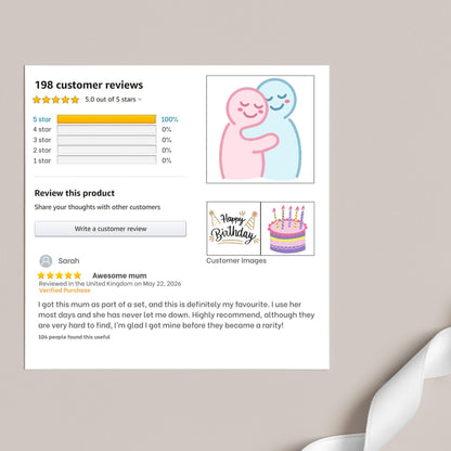 Personalised Funny Amazon Review Birthday Card, For Mum, Sister, Brother, Dad, Uncle, Aunt, Friend