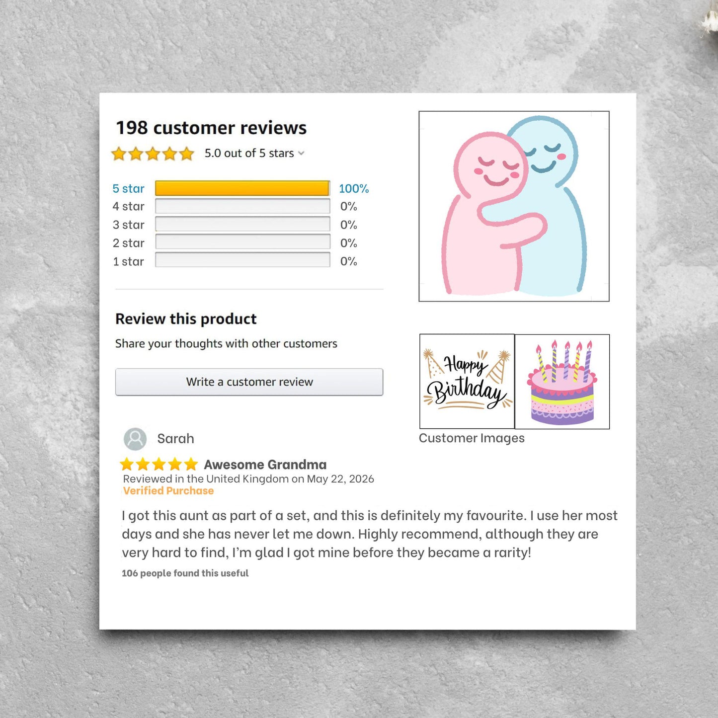 Personalised Funny Amazon Review Birthday Card, For Mum, Sister, Brother, Dad, Uncle, Aunt, Friend