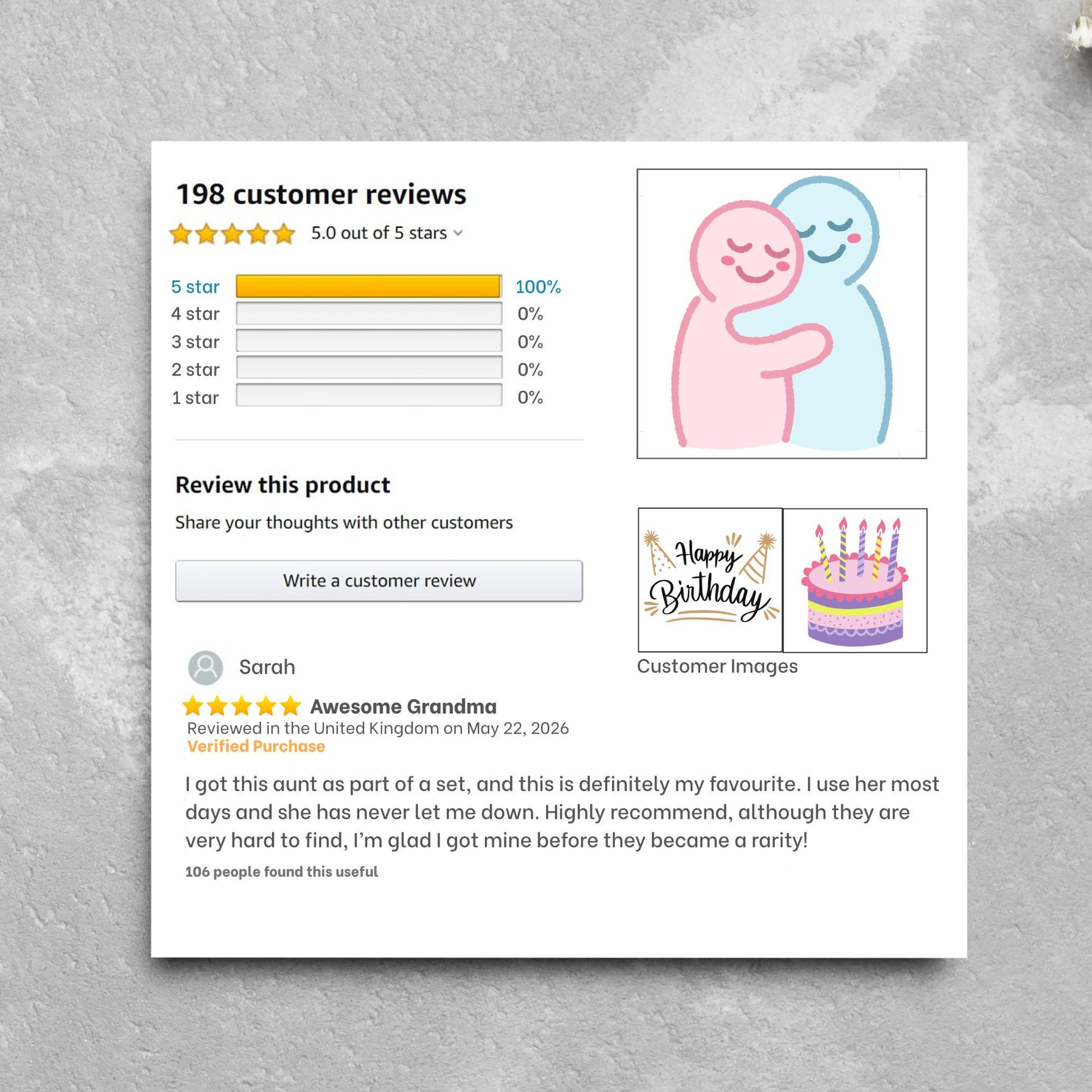 Personalised Funny Amazon Review Birthday Card, For Mum, Sister, Brother, Dad, Uncle, Aunt, Friend
