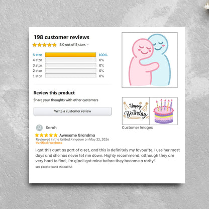 Personalised Funny Amazon Review Birthday Card, For Mum, Sister, Brother, Dad, Uncle, Aunt, Friend