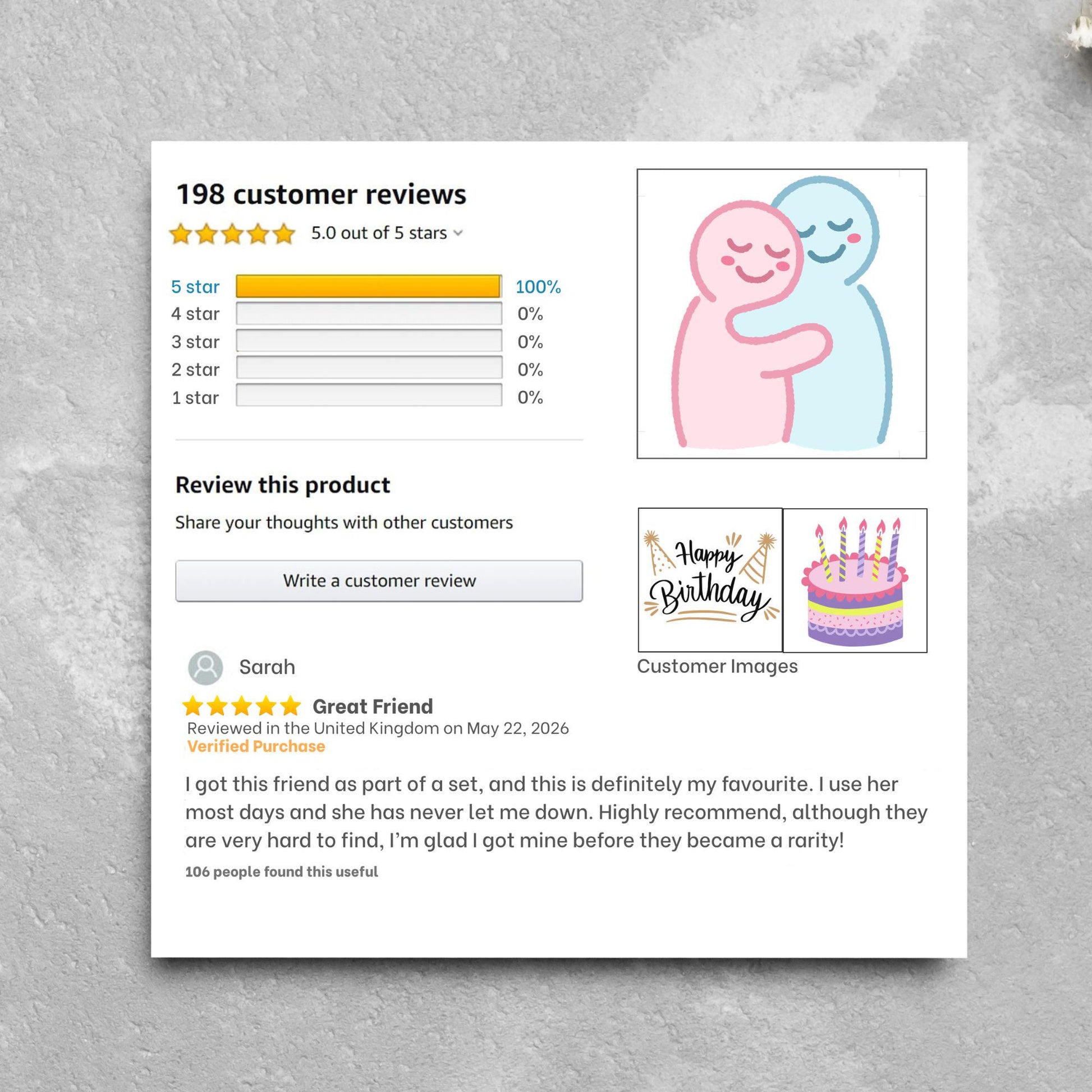 Personalised Funny Amazon Review Birthday Card, For Mum, Sister, Brother, Dad, Uncle, Aunt, Friend