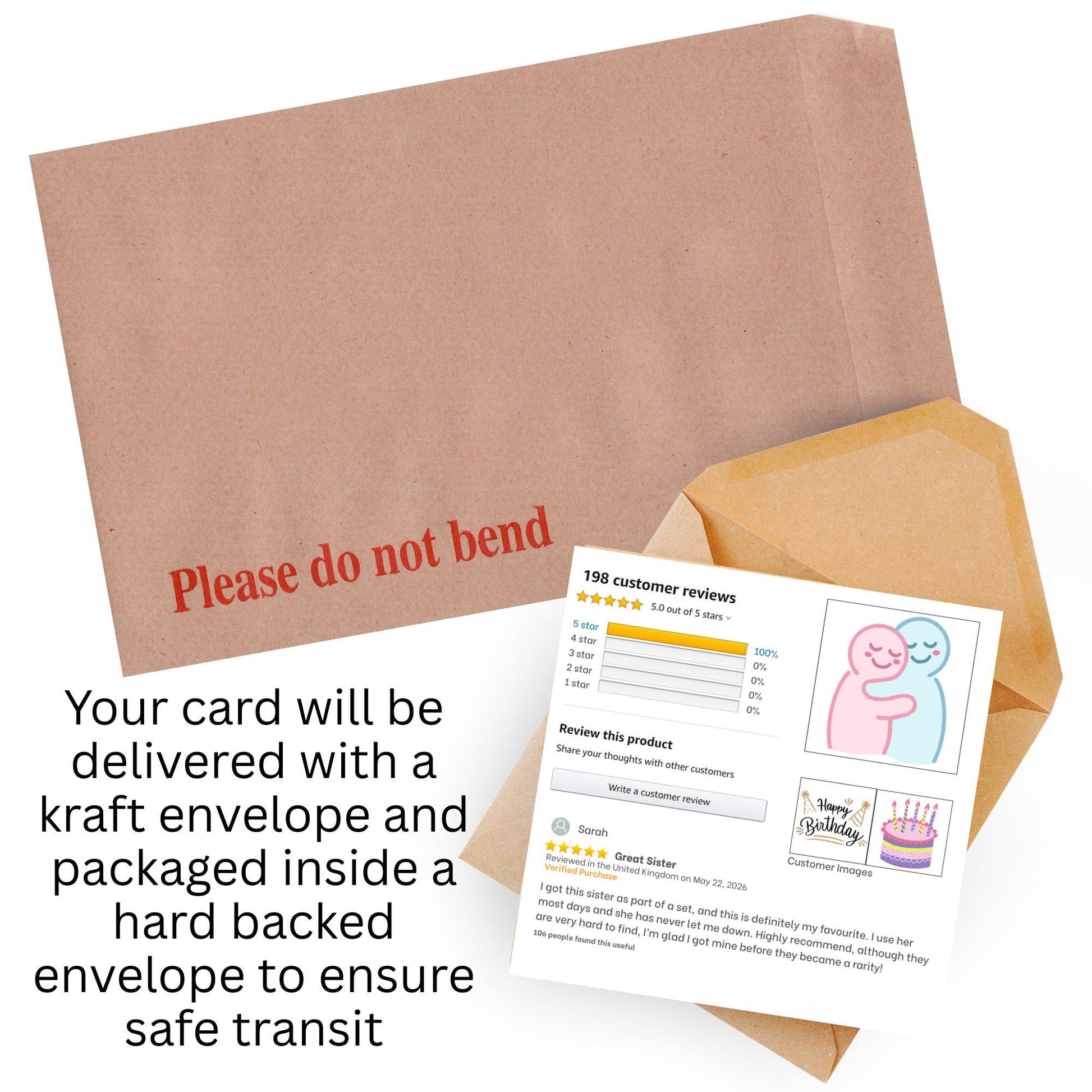 Personalised Funny Amazon Review Birthday Card, For Mum, Sister, Brother, Dad, Uncle, Aunt, Friend