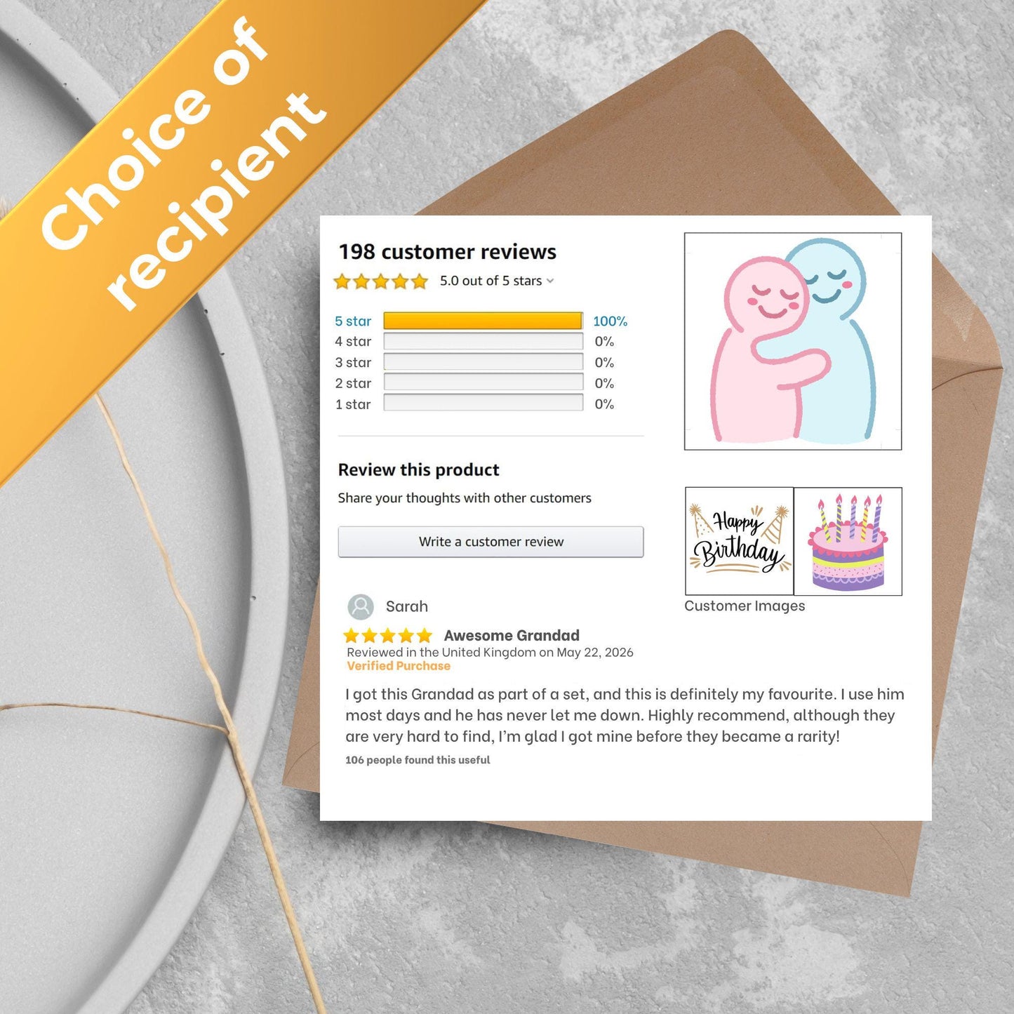 Personalised Funny Amazon Review Birthday Card, For Mum, Sister, Brother, Dad, Uncle, Aunt, Friend