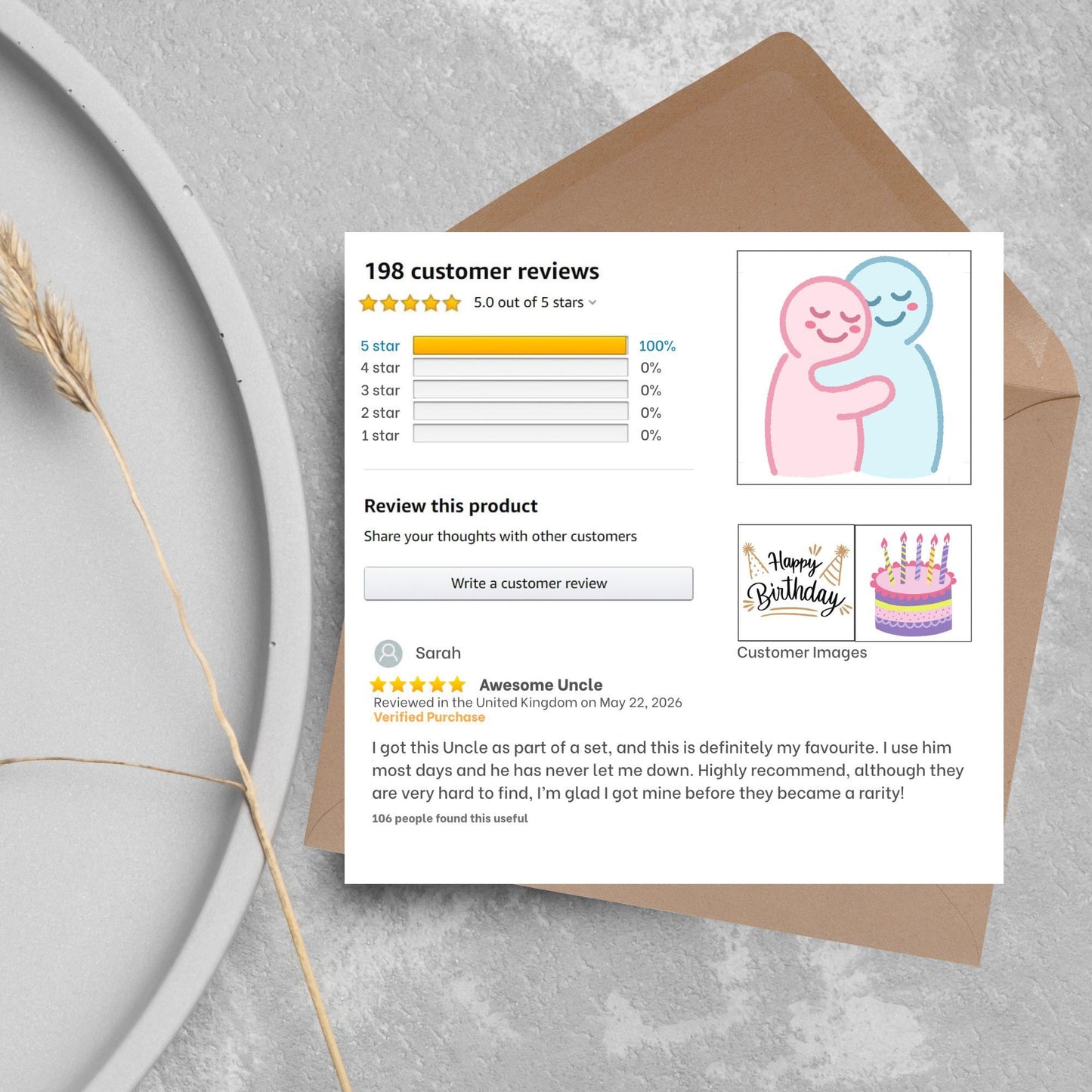 Personalised Funny Amazon Review Birthday Card, For Mum, Sister, Brother, Dad, Uncle, Aunt, Friend