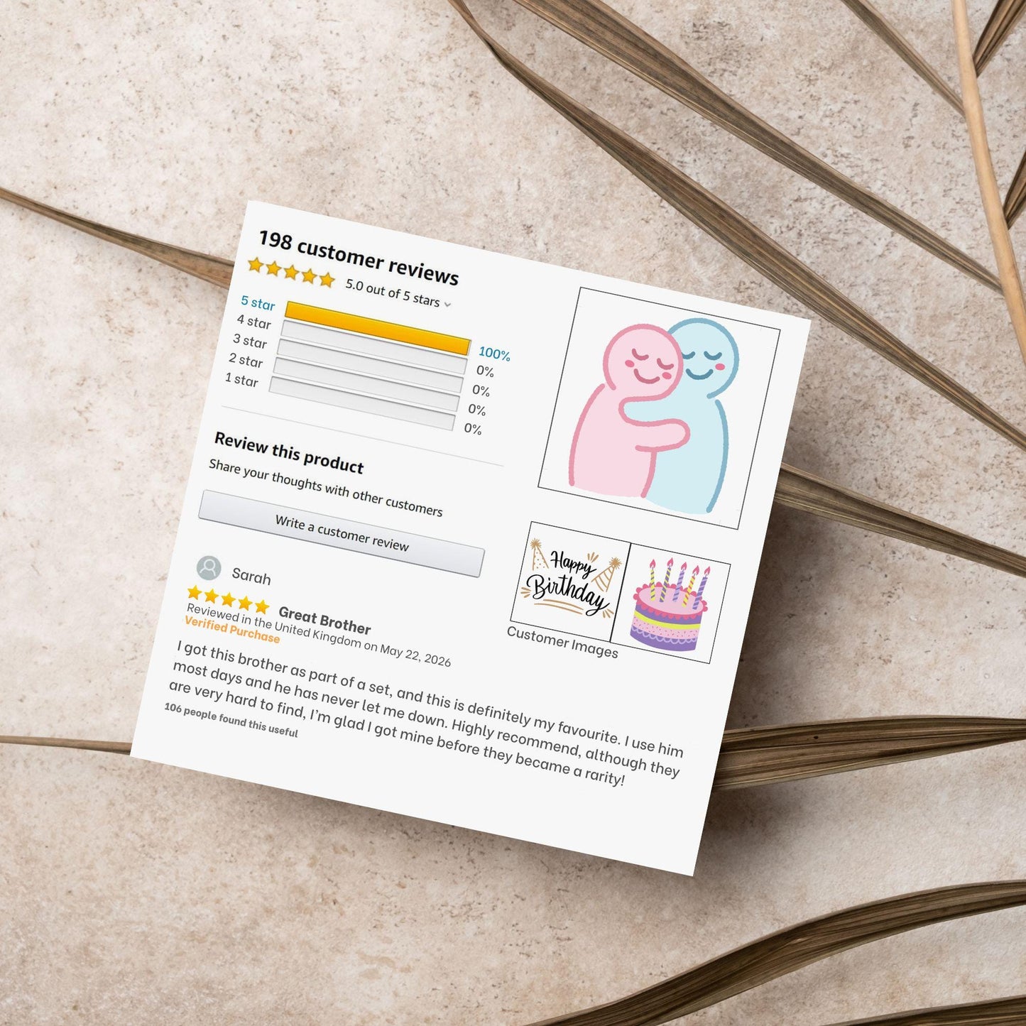 Personalised Funny Amazon Review Birthday Card, For Mum, Sister, Brother, Dad, Uncle, Aunt, Friend