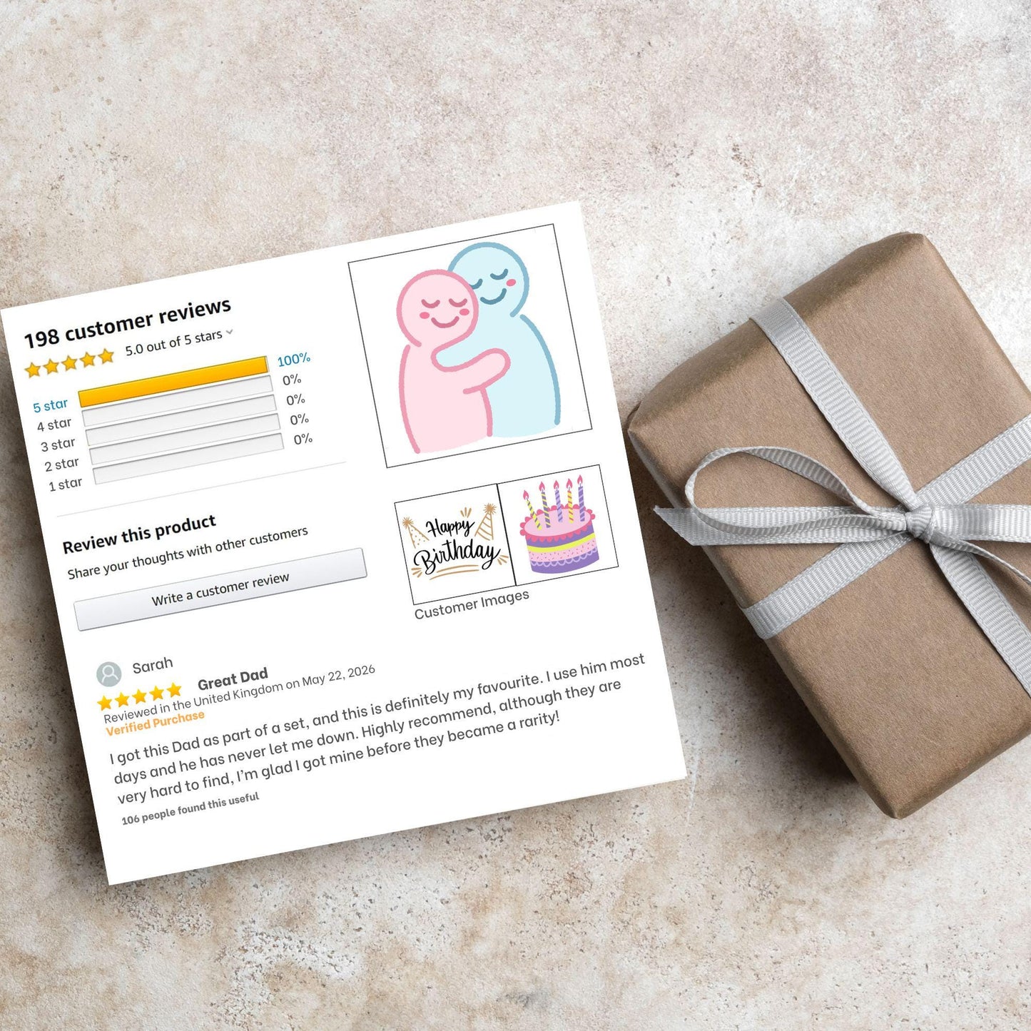 Personalised Funny Amazon Review Birthday Card, For Mum, Sister, Brother, Dad, Uncle, Aunt, Friend