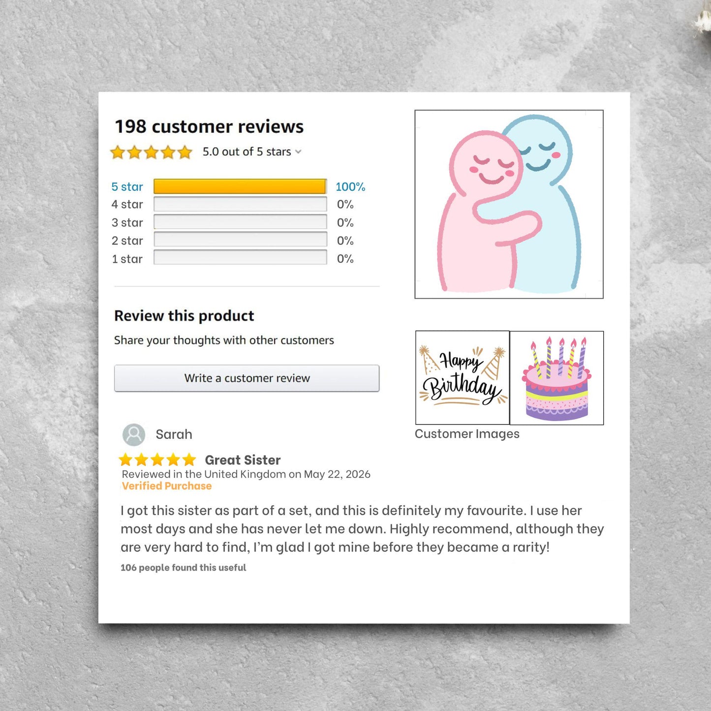 Personalised Funny Amazon Review Birthday Card, For Mum, Sister, Brother, Dad, Uncle, Aunt, Friend
