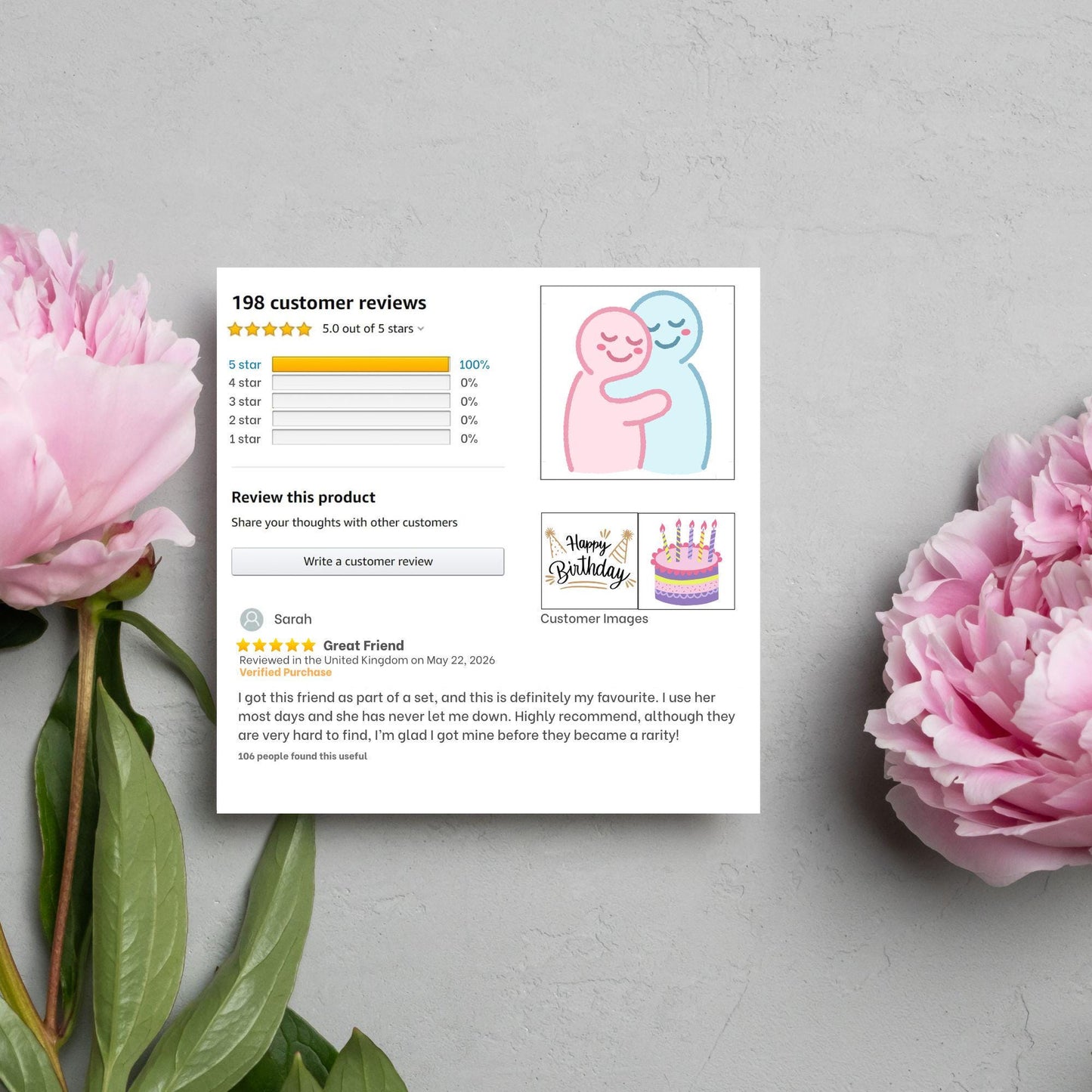 Personalised Funny Amazon Review Birthday Card, For Mum, Sister, Brother, Dad, Uncle, Aunt, Friend