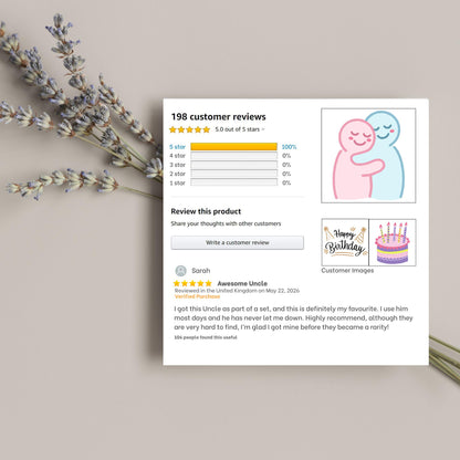 Personalised Funny Amazon Review Birthday Card, For Mum, Sister, Brother, Dad, Uncle, Aunt, Friend