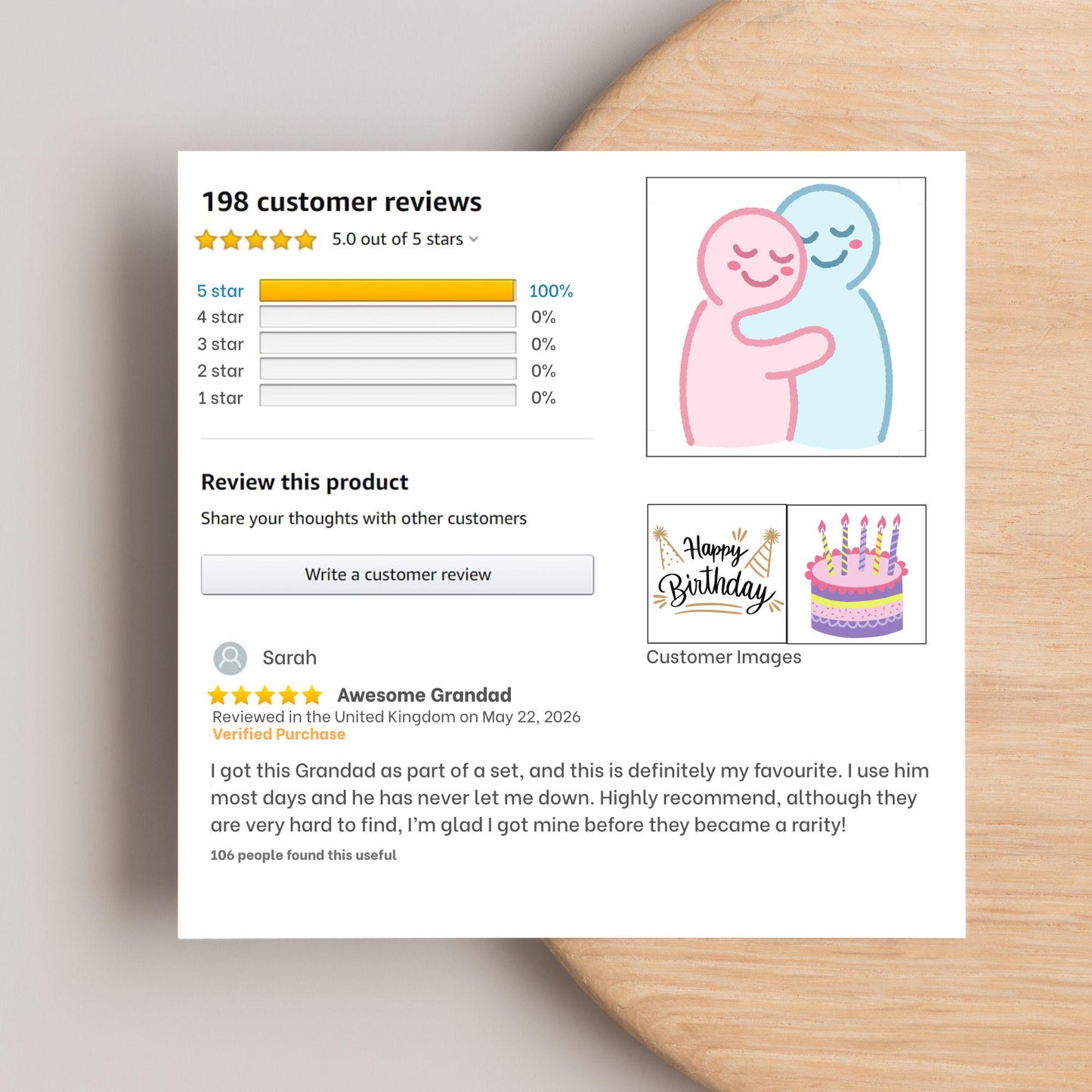 Personalised Funny Amazon Review Birthday Card, For Mum, Sister, Brother, Dad, Uncle, Aunt, Friend