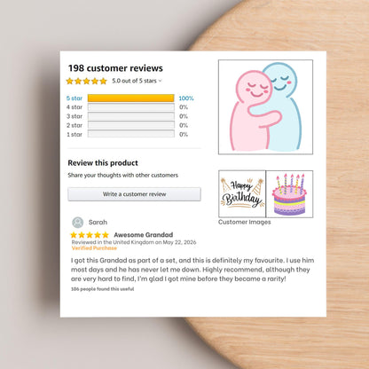 Personalised Funny Amazon Review Birthday Card, For Mum, Sister, Brother, Dad, Uncle, Aunt, Friend