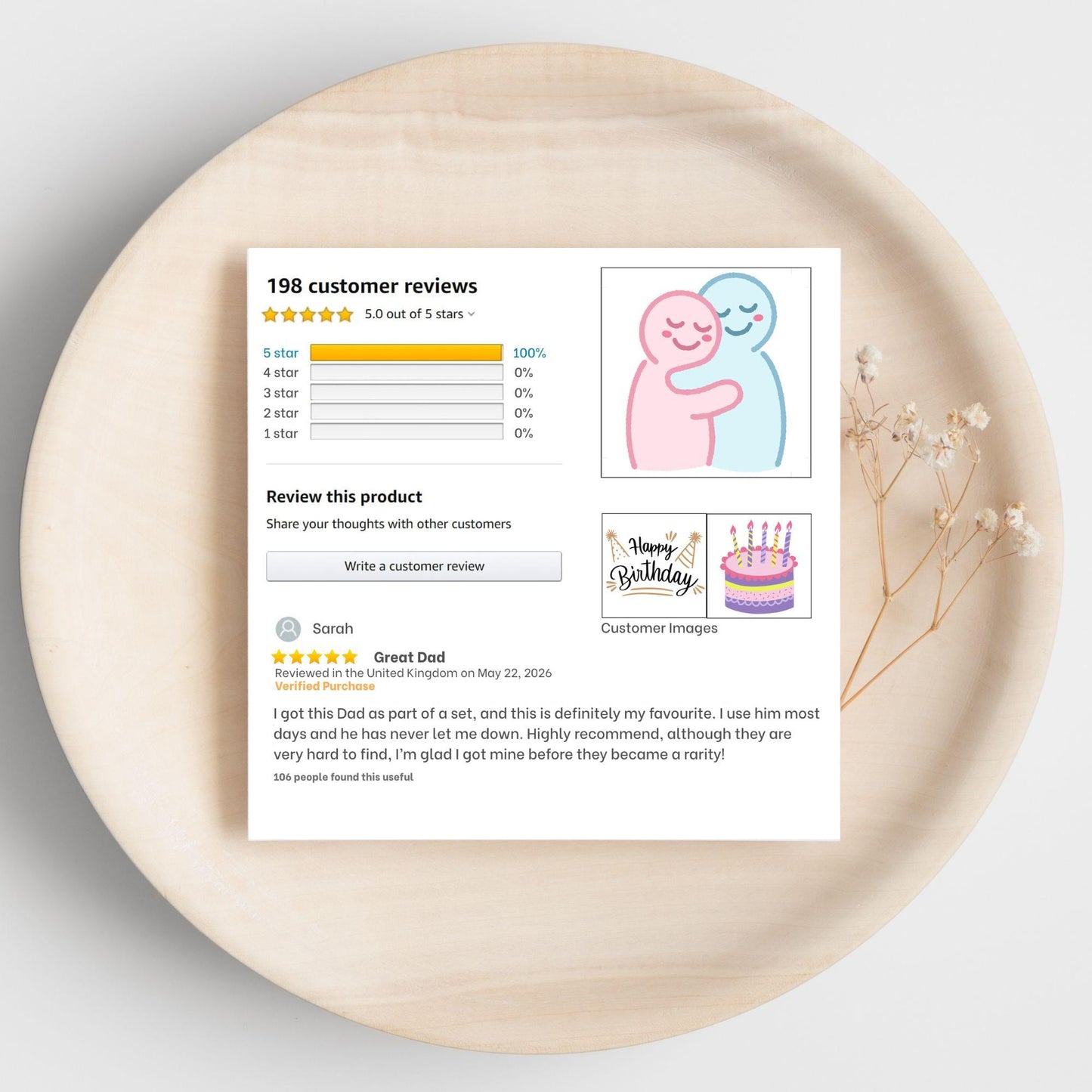 Personalised Funny Amazon Review Birthday Card, For Mum, Sister, Brother, Dad, Uncle, Aunt, Friend