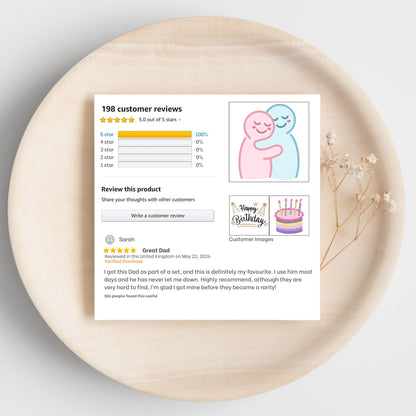 Personalised Funny Amazon Review Birthday Card, For Mum, Sister, Brother, Dad, Uncle, Aunt, Friend