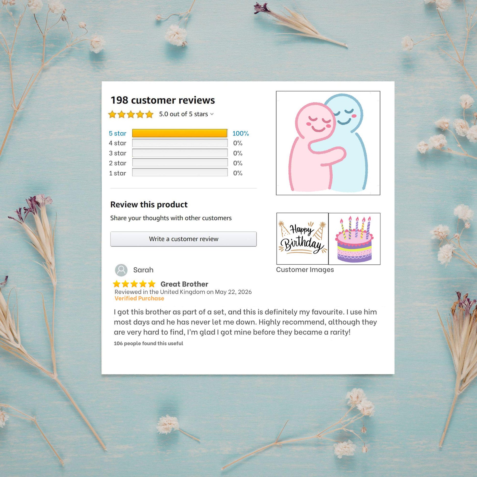 Personalised Funny Amazon Review Birthday Card, For Mum, Sister, Brother, Dad, Uncle, Aunt, Friend