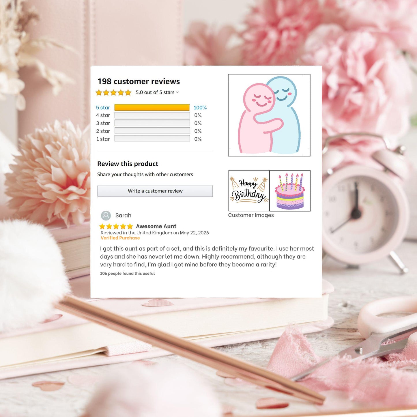 Personalised Funny Amazon Review Birthday Card, For Mum, Sister, Brother, Dad, Uncle, Aunt, Friend