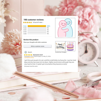 Personalised Funny Amazon Review Birthday Card, For Mum, Sister, Brother, Dad, Uncle, Aunt, Friend