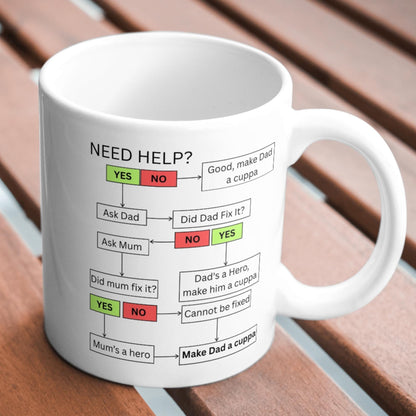 Fathers Day Gift Mug, Dad Mug, Funny Flow Chart Gift for Dad,