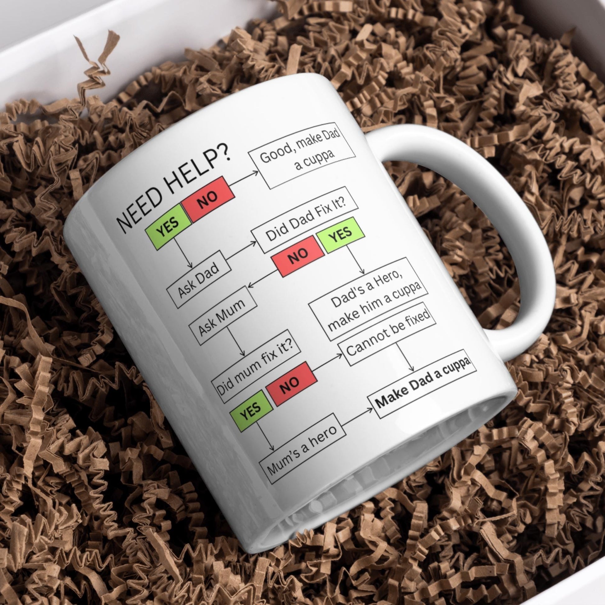 Fathers Day Gift Mug, Dad Mug, Funny Flow Chart Gift for Dad,